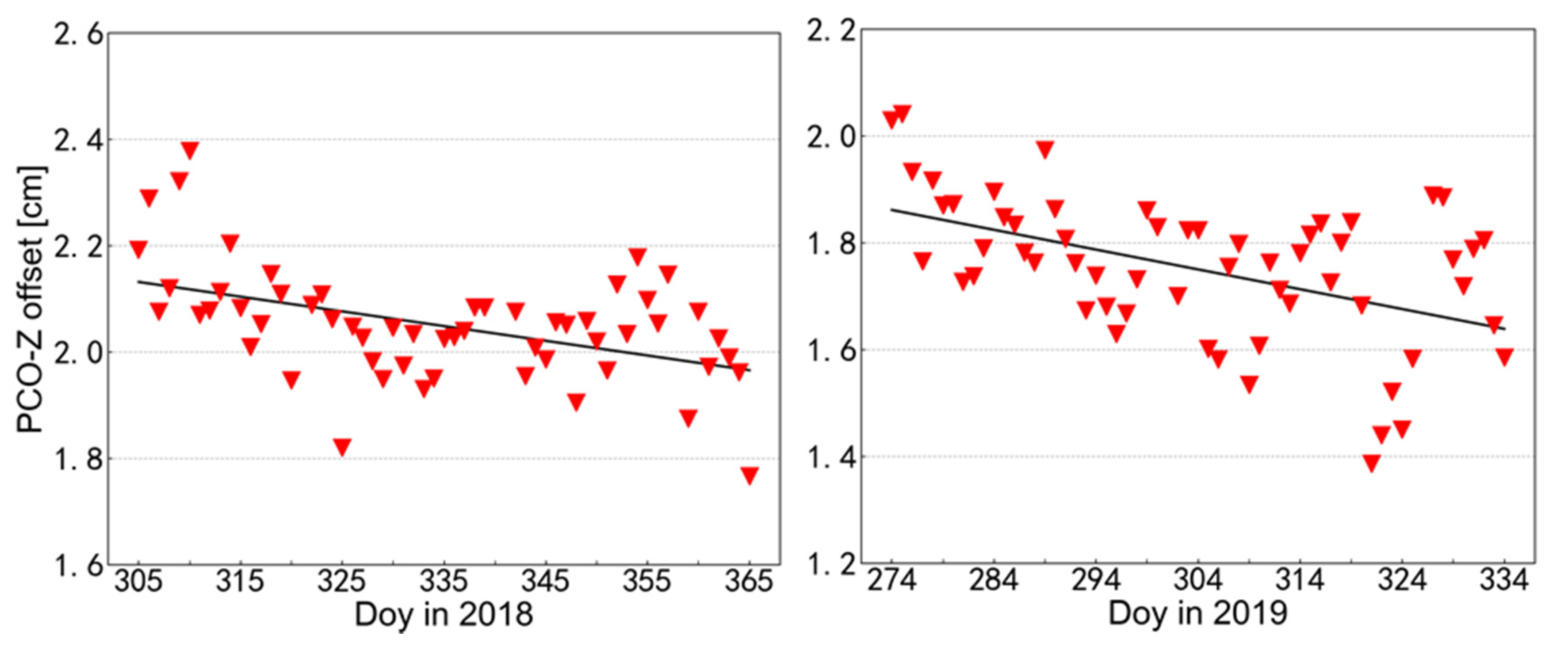 Remotesensing 13 03702 g008