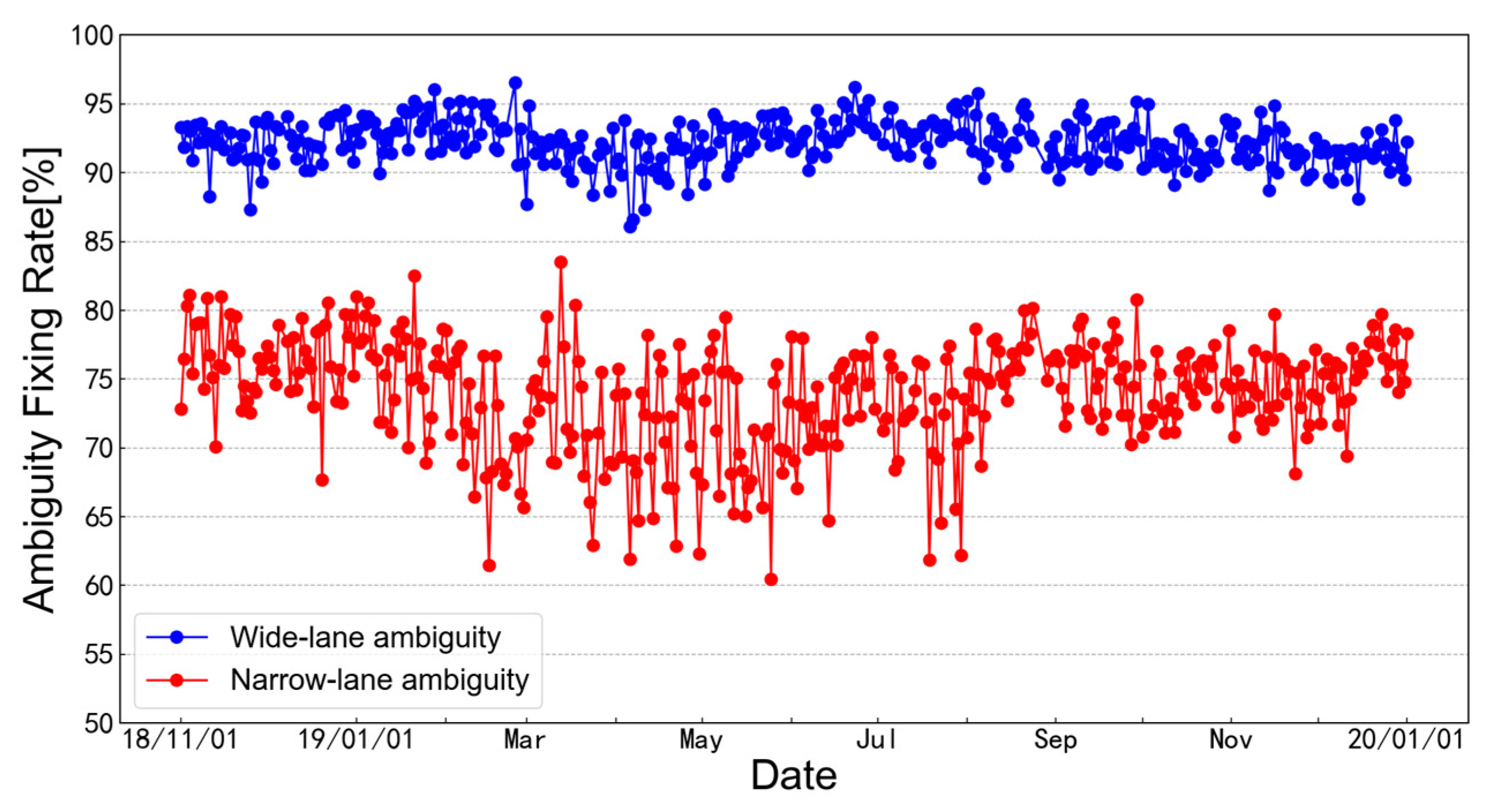 Remotesensing 13 03702 g010