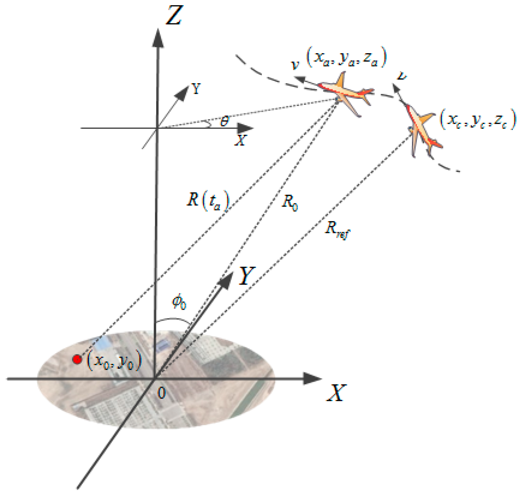 Remotesensing 13 03706 g001