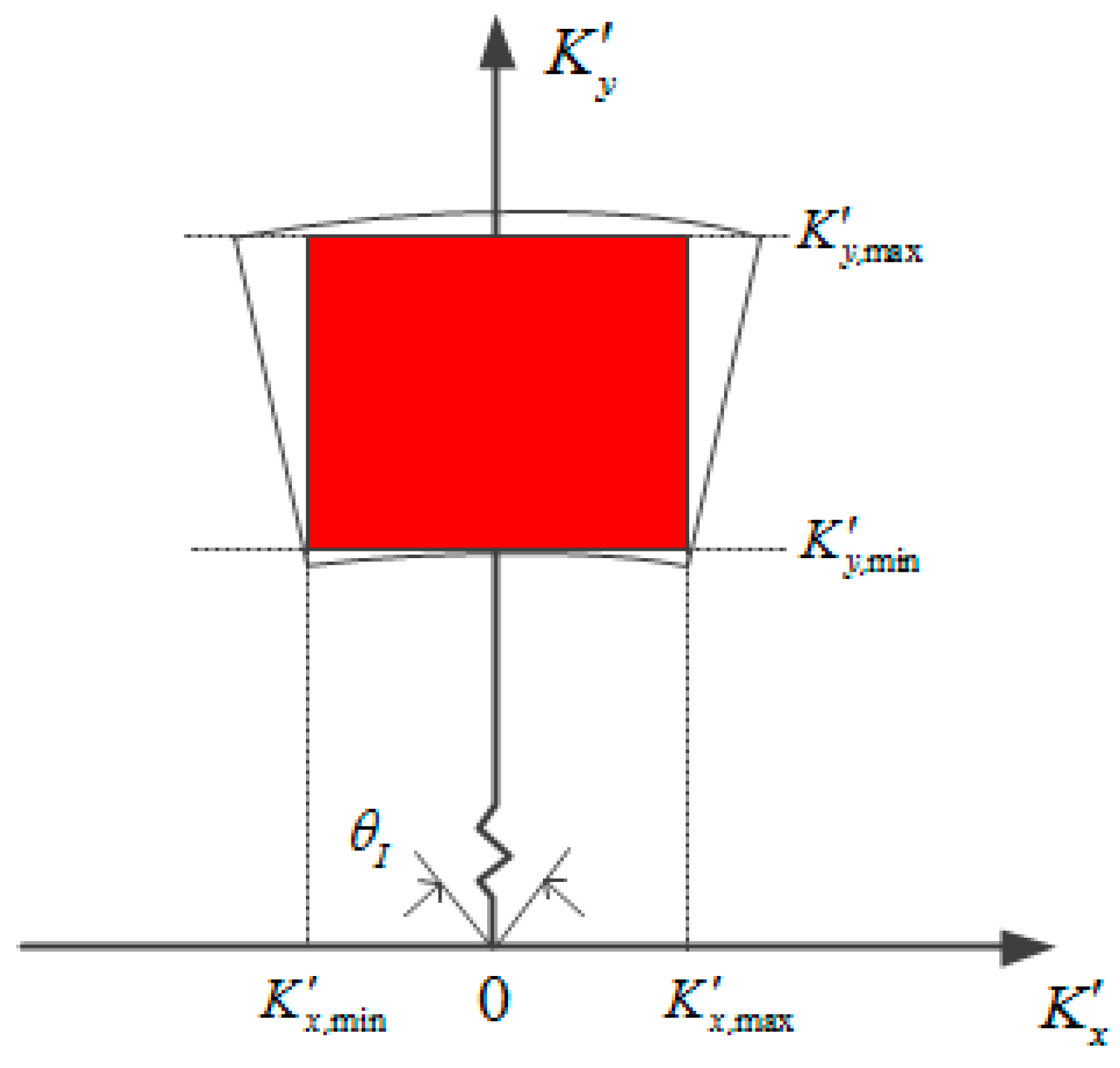 Remotesensing 13 03706 g005
