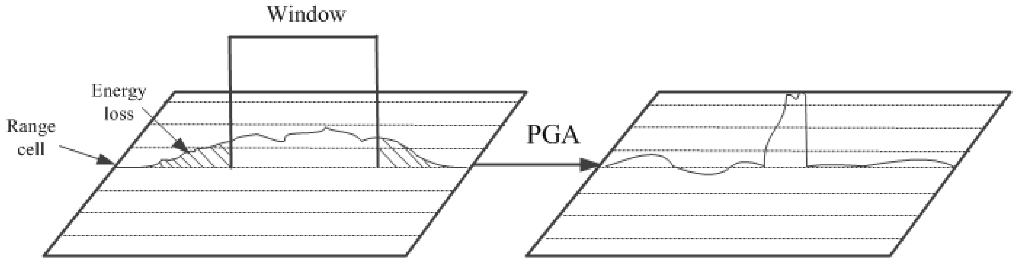 Remotesensing 13 03706 g008