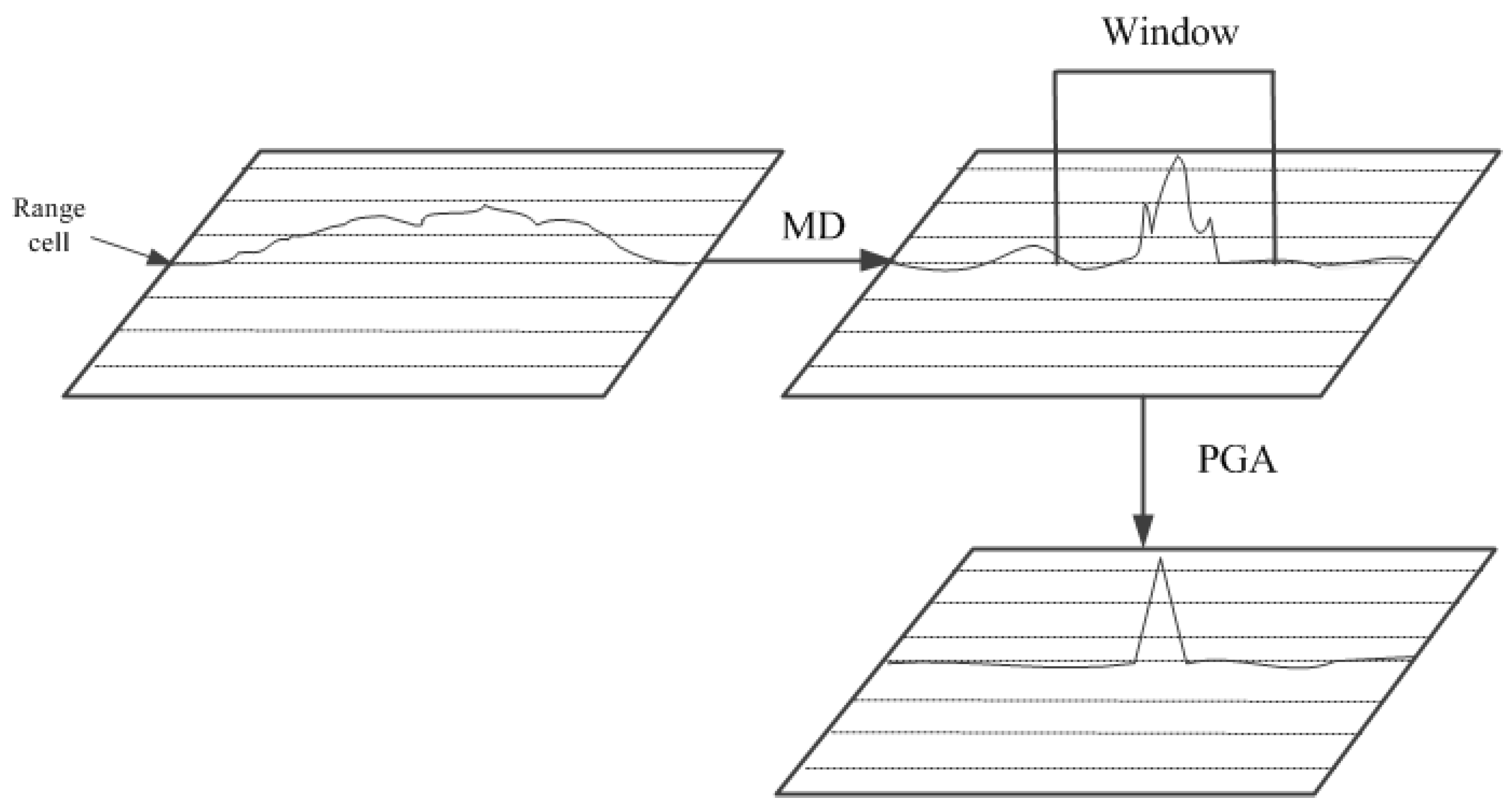Remotesensing 13 03706 g009
