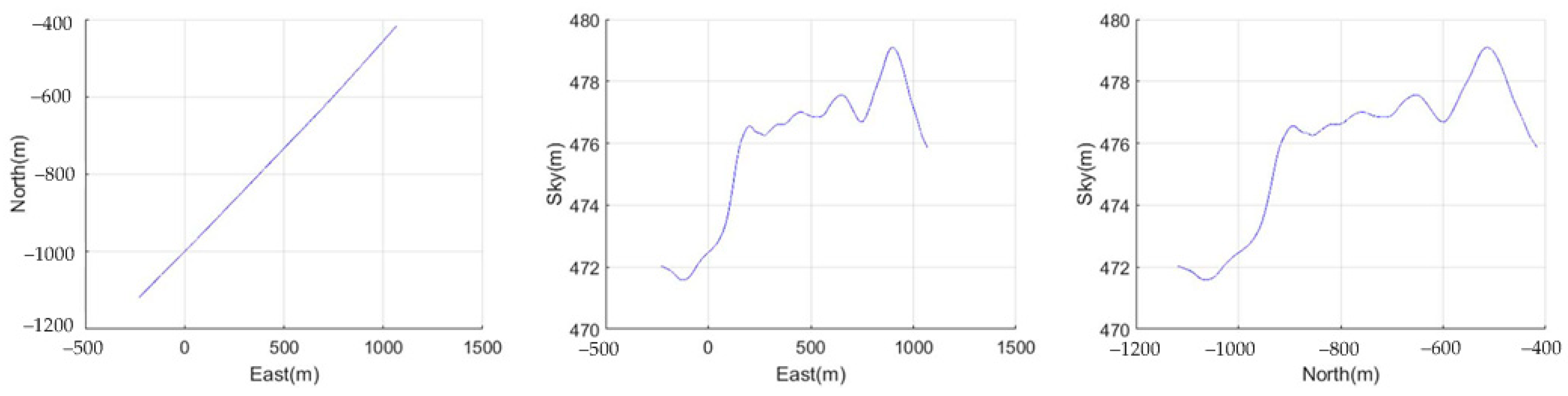 Remotesensing 13 03706 g015