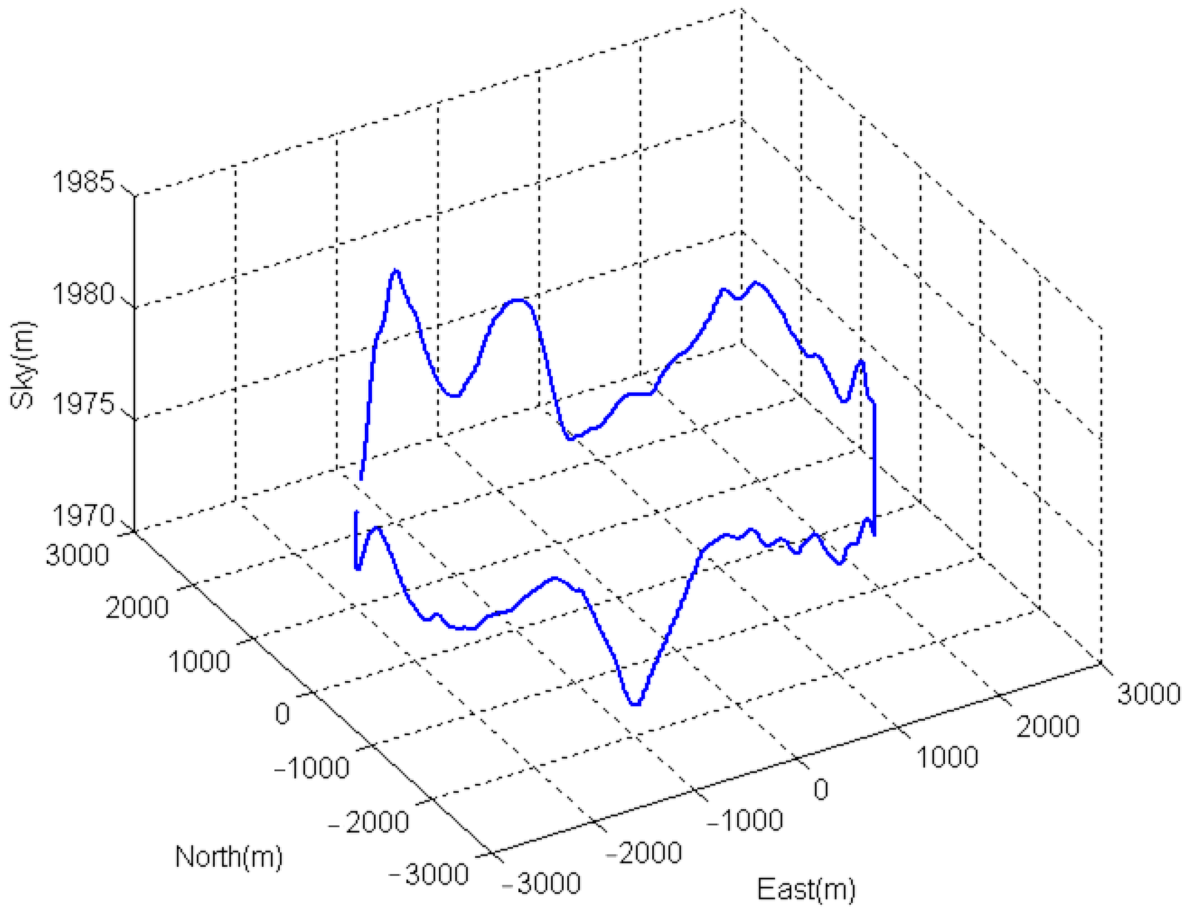 Remotesensing 13 03706 g023
