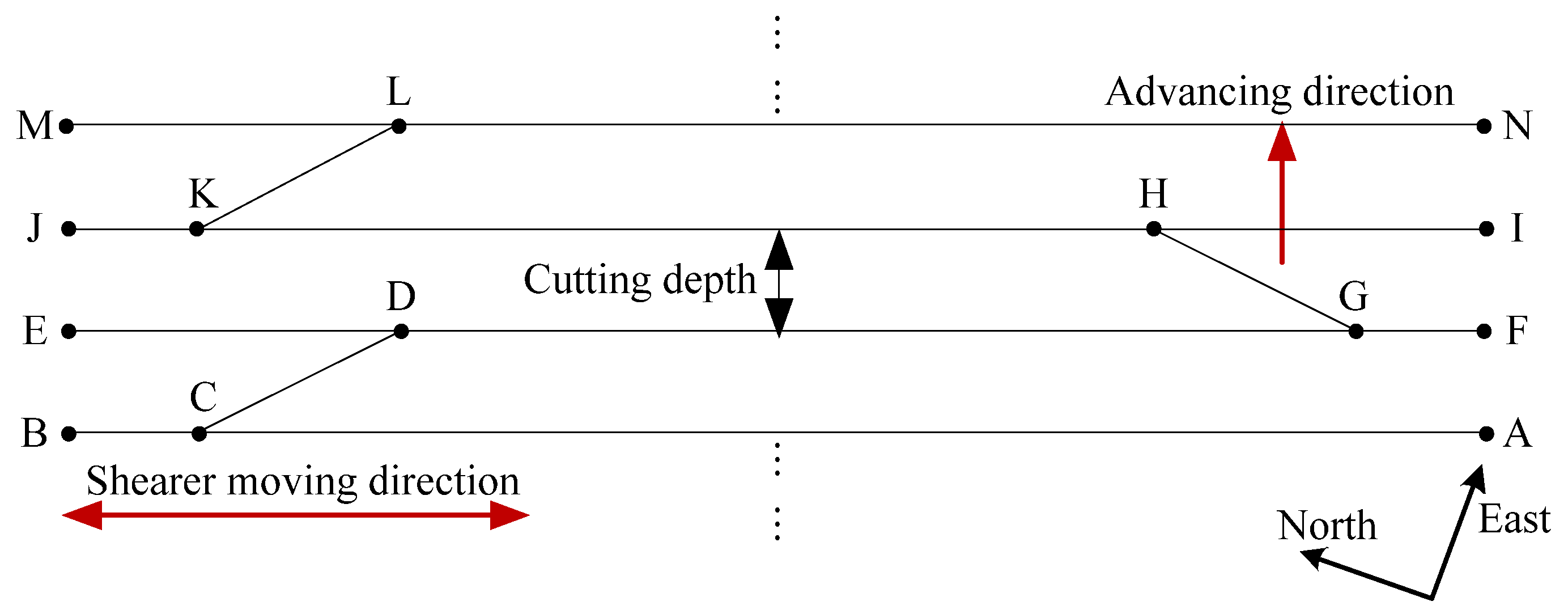 Remotesensing 13 03708 g003