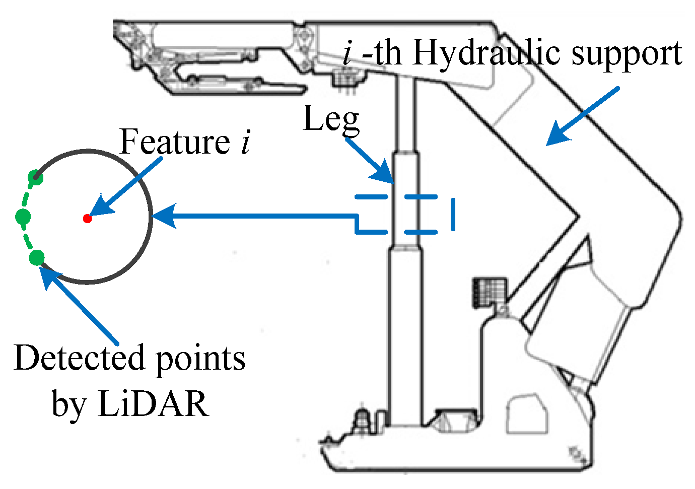 Remotesensing 13 03708 g005
