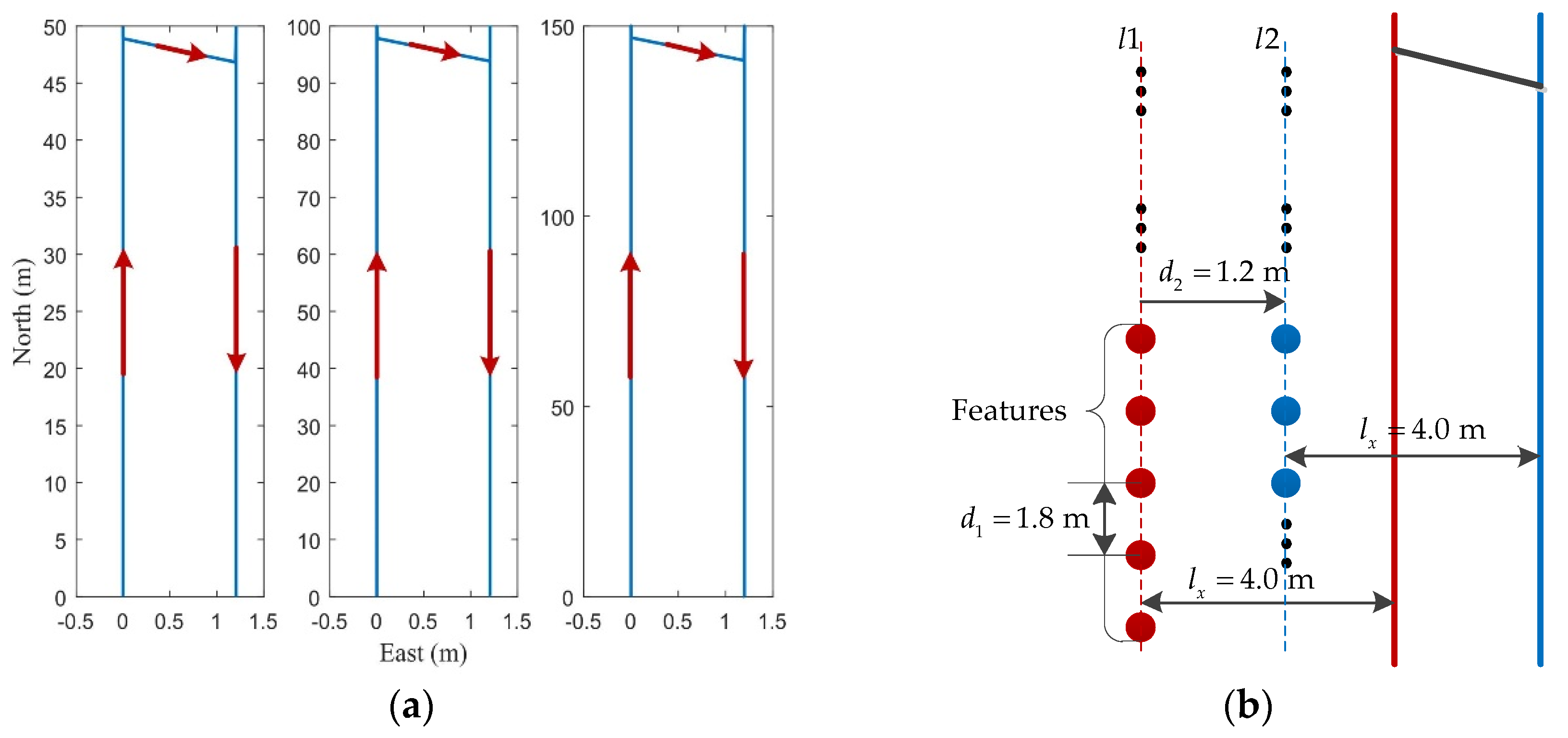 Remotesensing 13 03708 g007