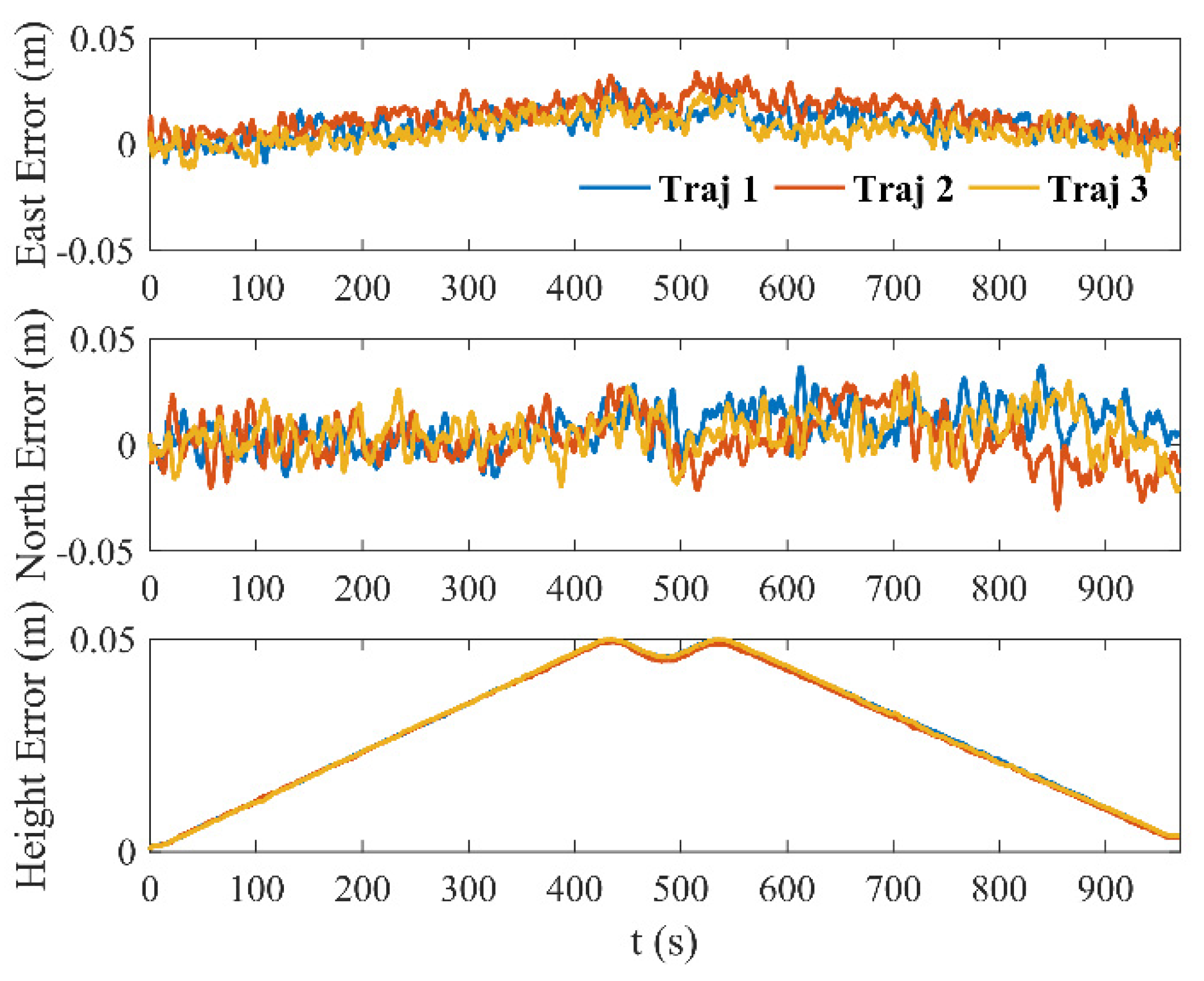 Remotesensing 13 03708 g010