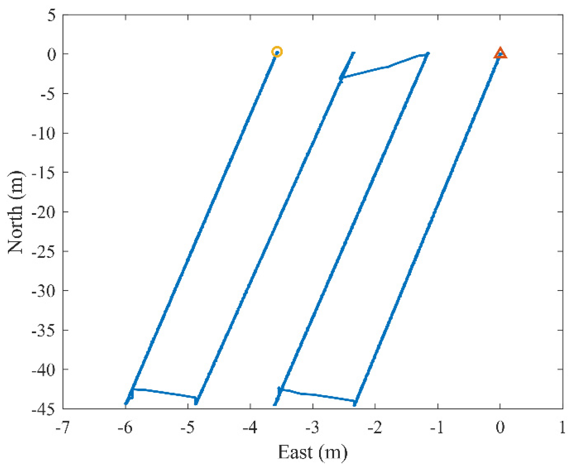 Remotesensing 13 03708 g014