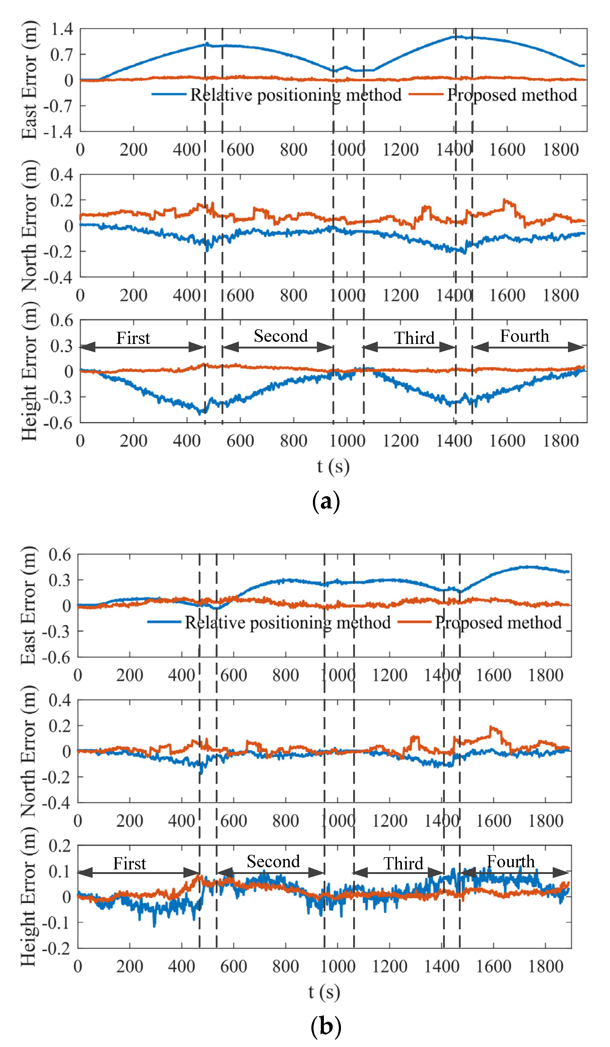 Remotesensing 13 03708 g015