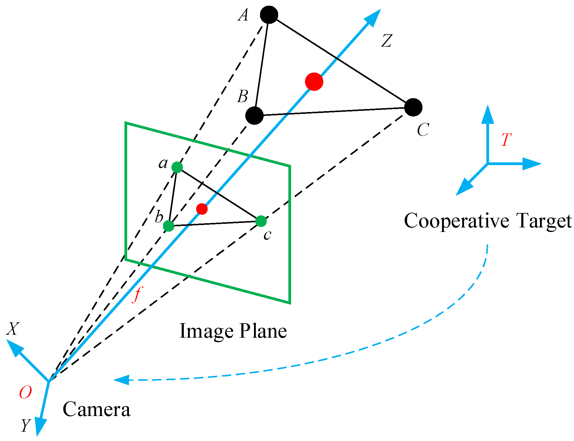 Remotesensing 13 03709 g001