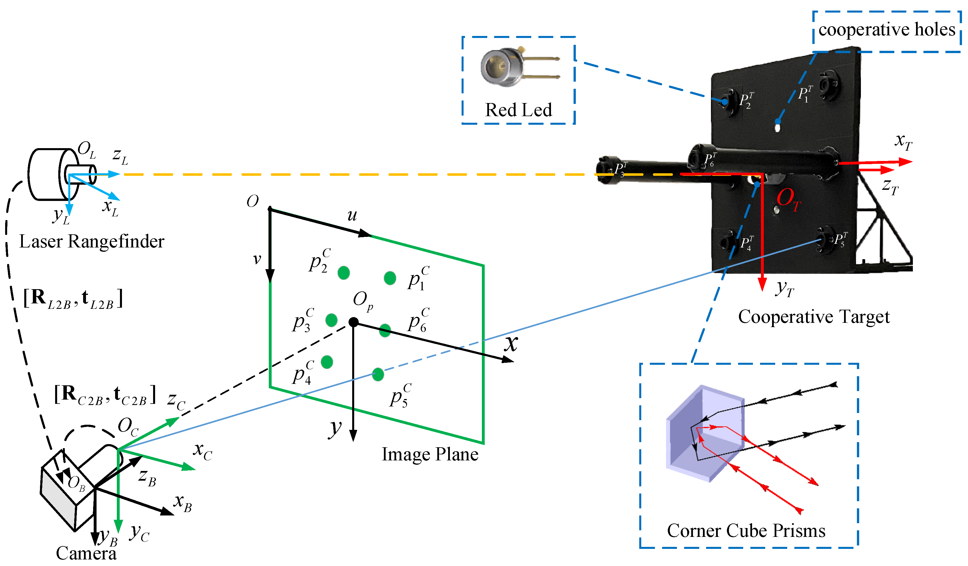 Remotesensing 13 03709 g002