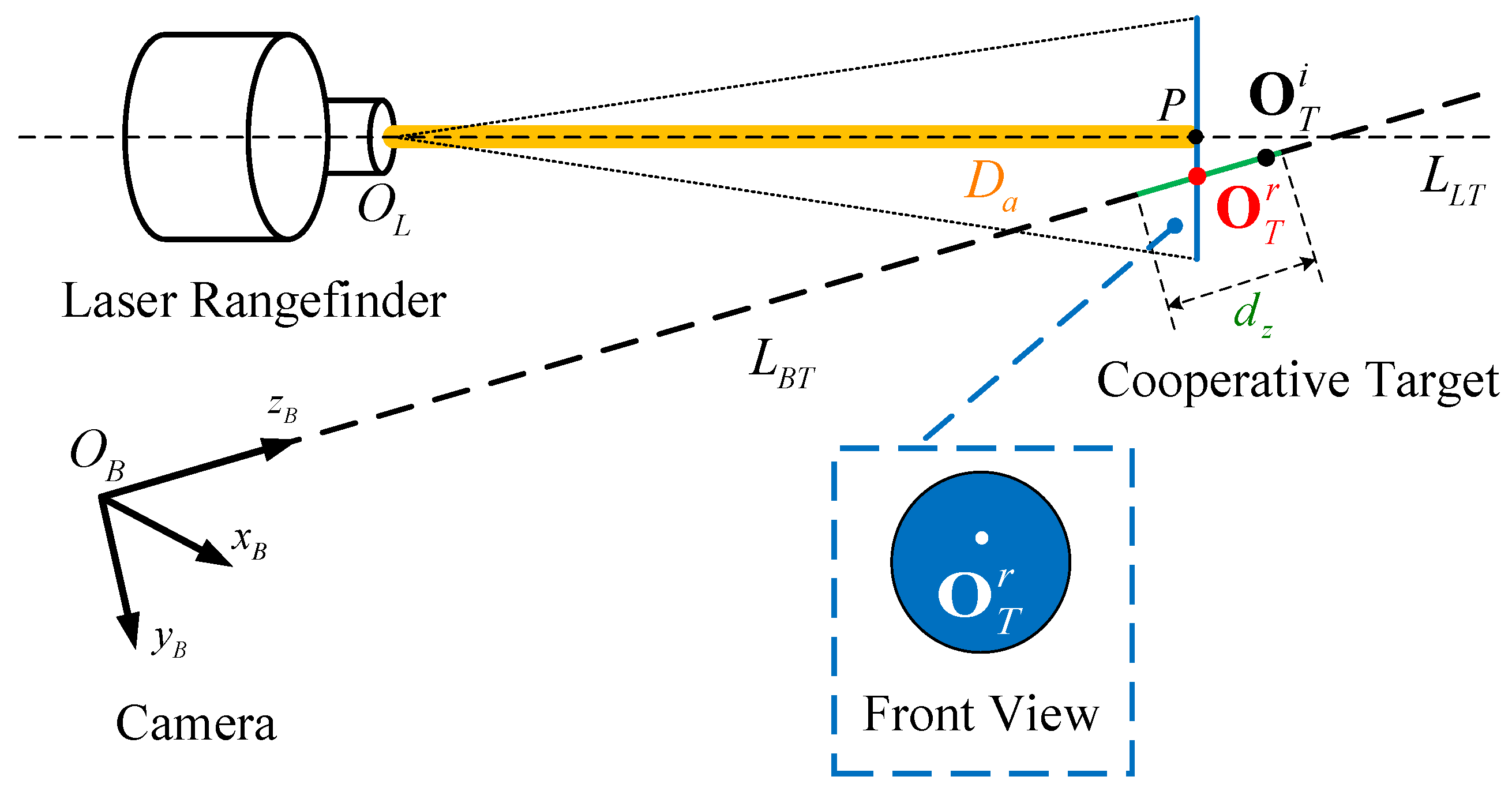 Remotesensing 13 03709 g004
