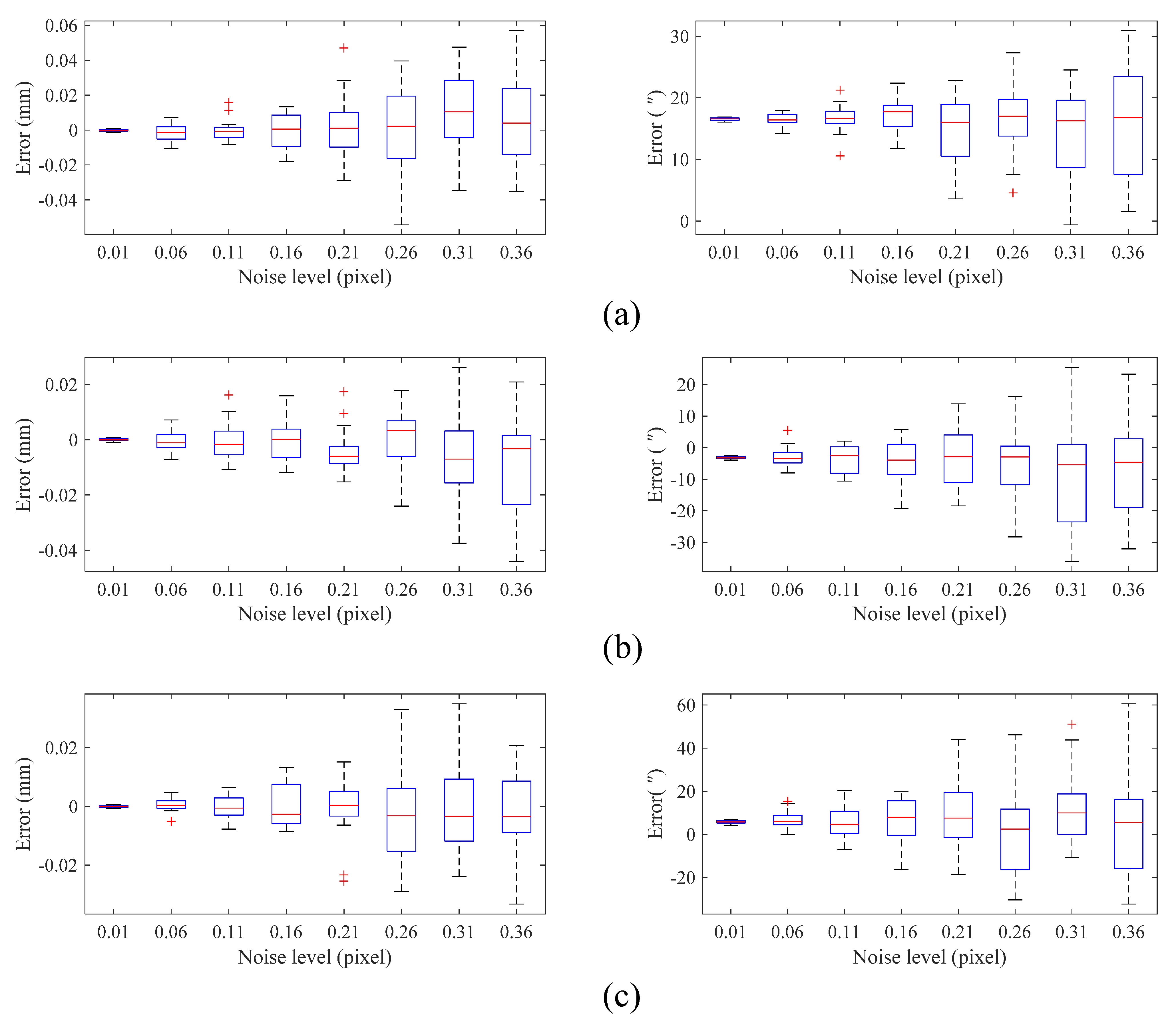 Remotesensing 13 03709 g006