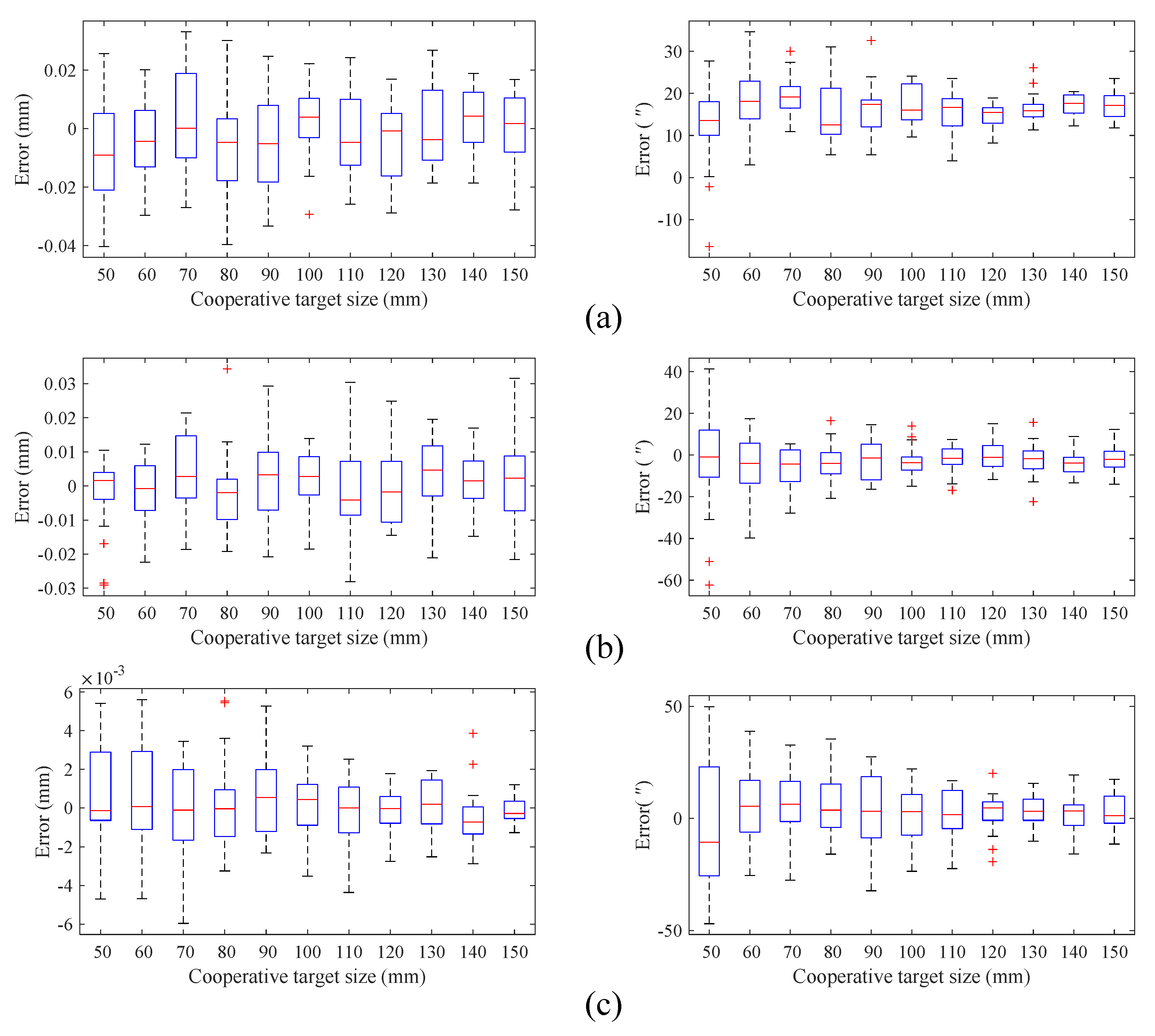 Remotesensing 13 03709 g007