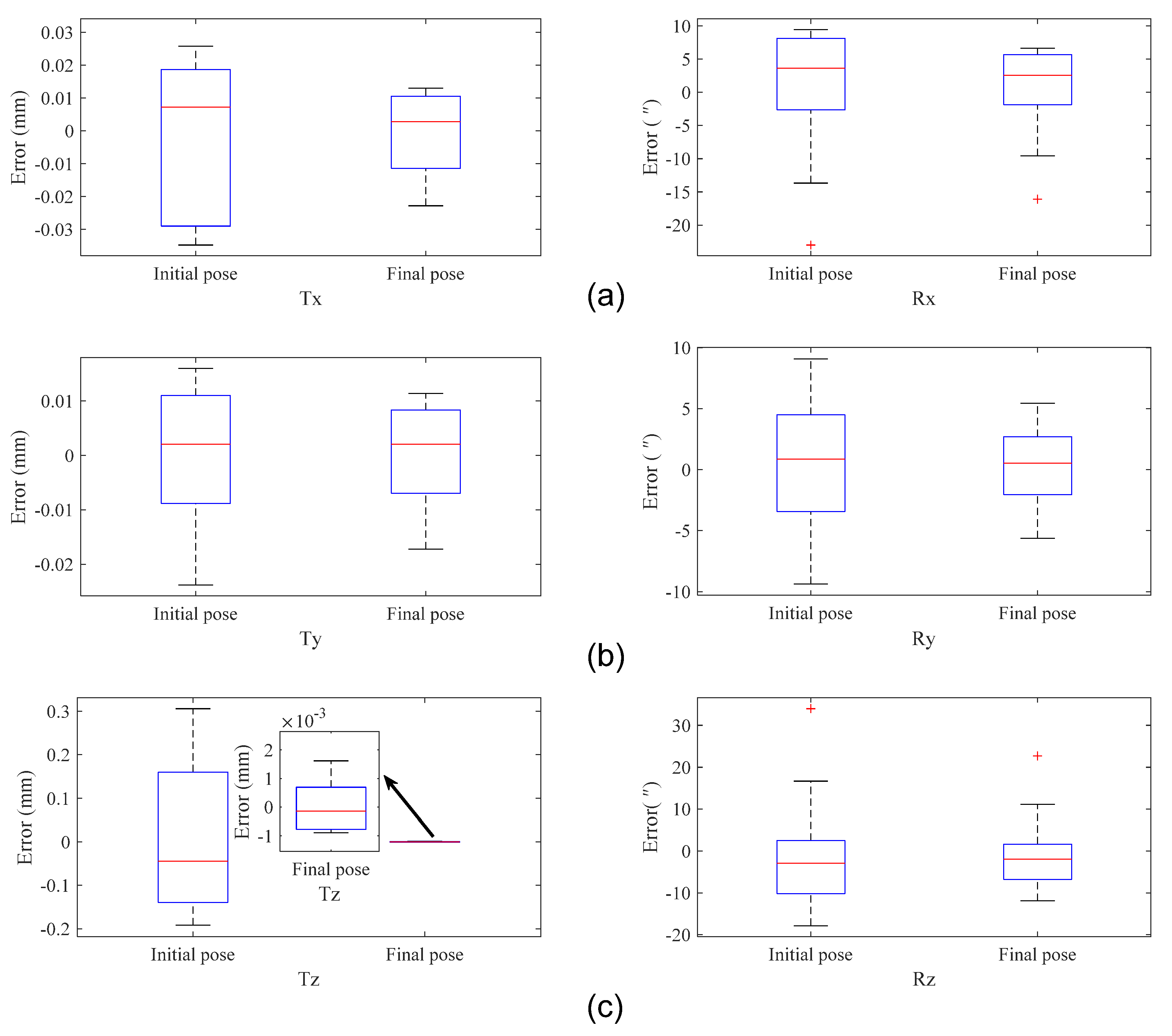 Remotesensing 13 03709 g008