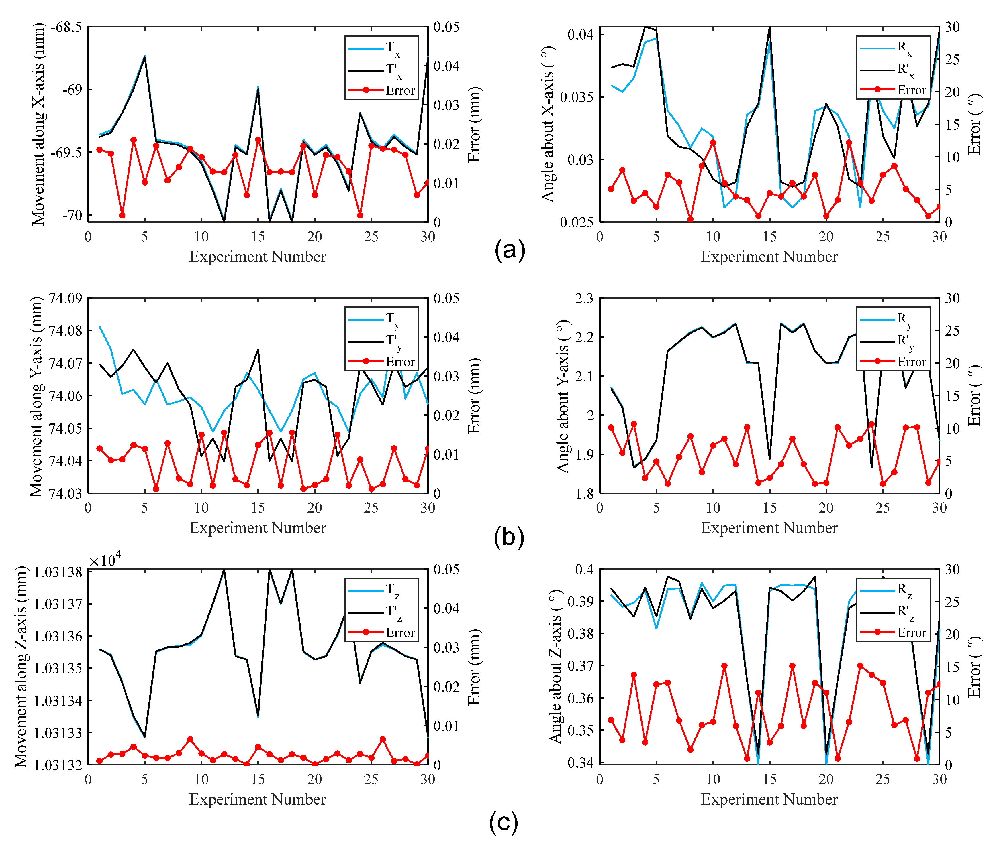 Remotesensing 13 03709 g009