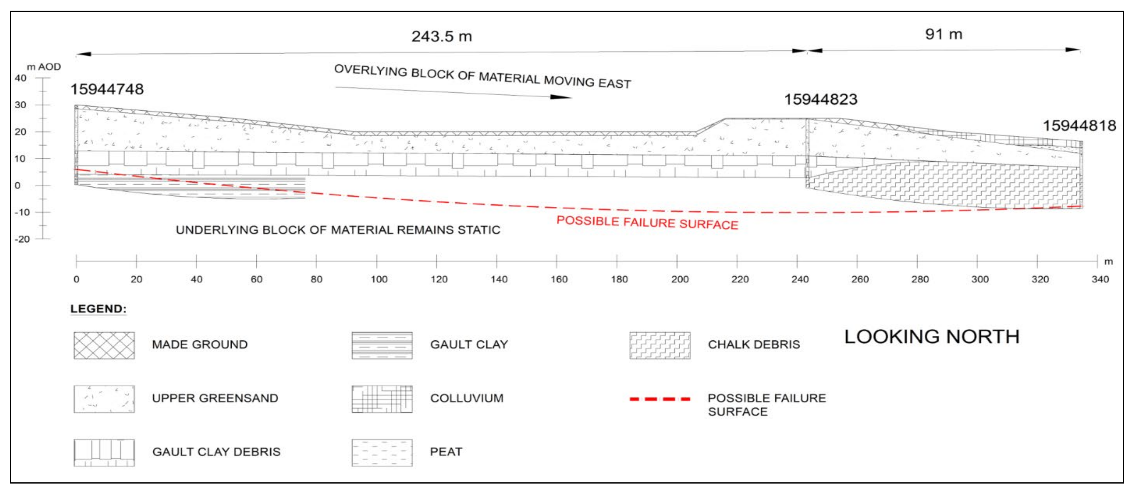 Remotesensing 13 03711 g009