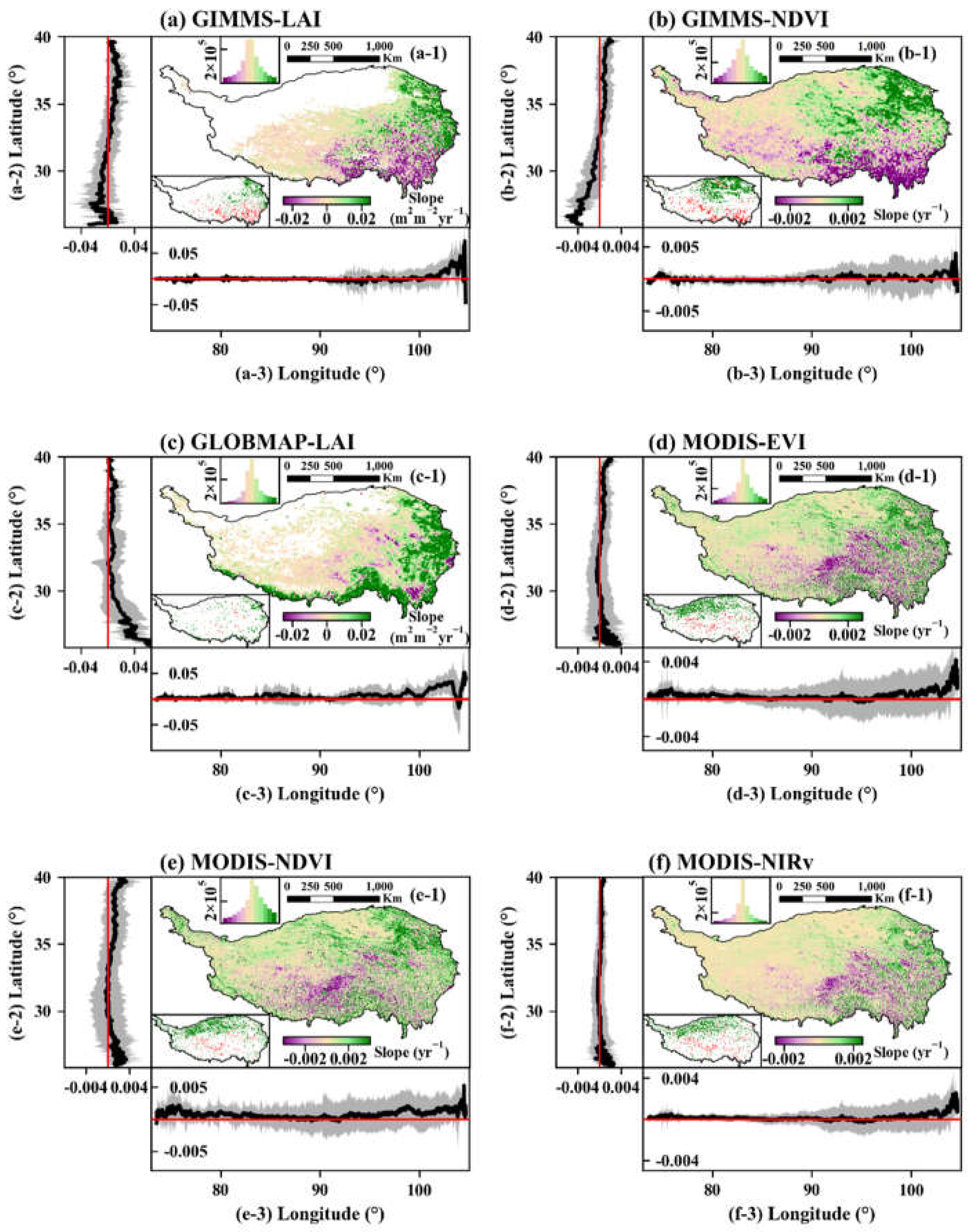 Remotesensing 13 03712 g006