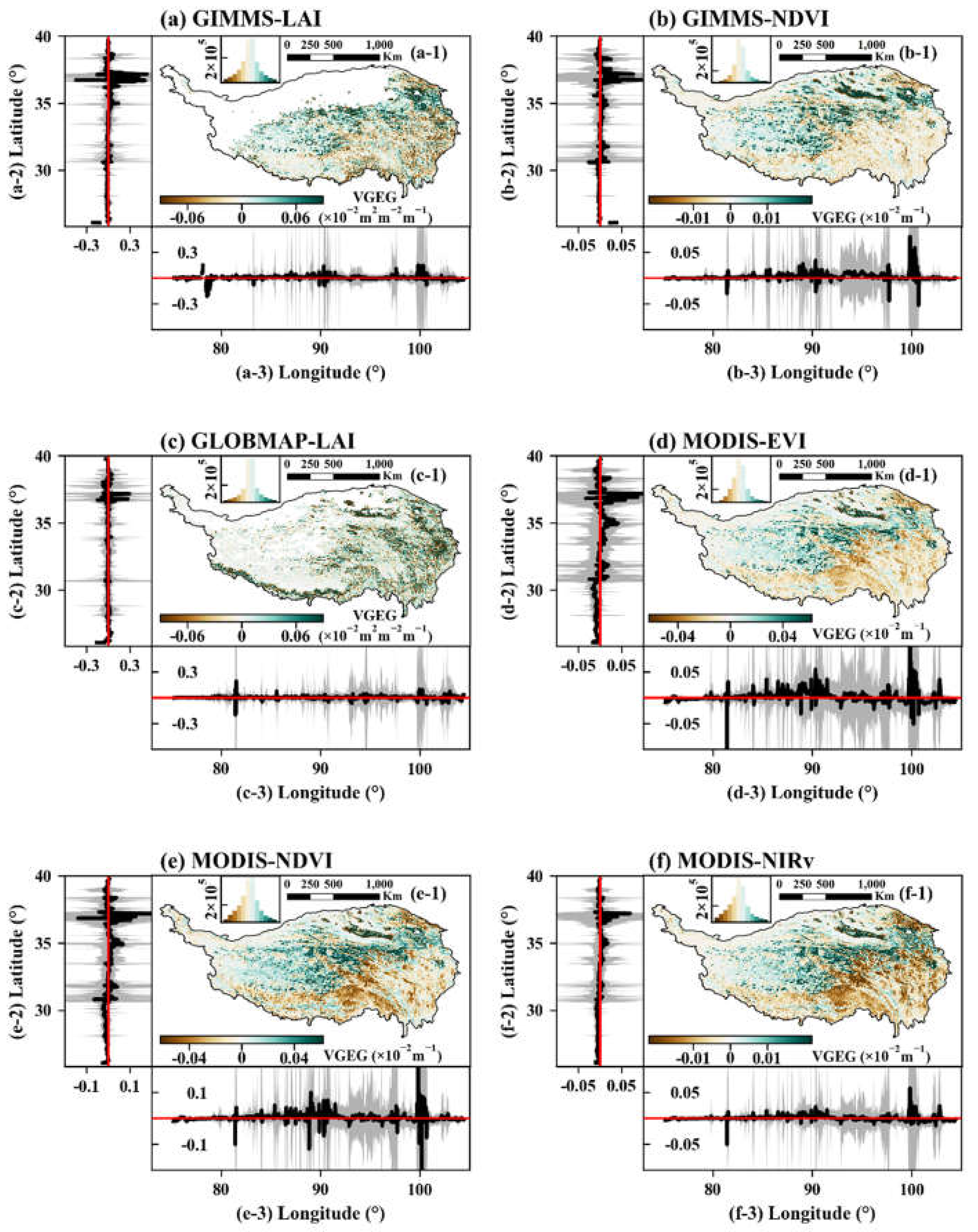 Remotesensing 13 03712 g007