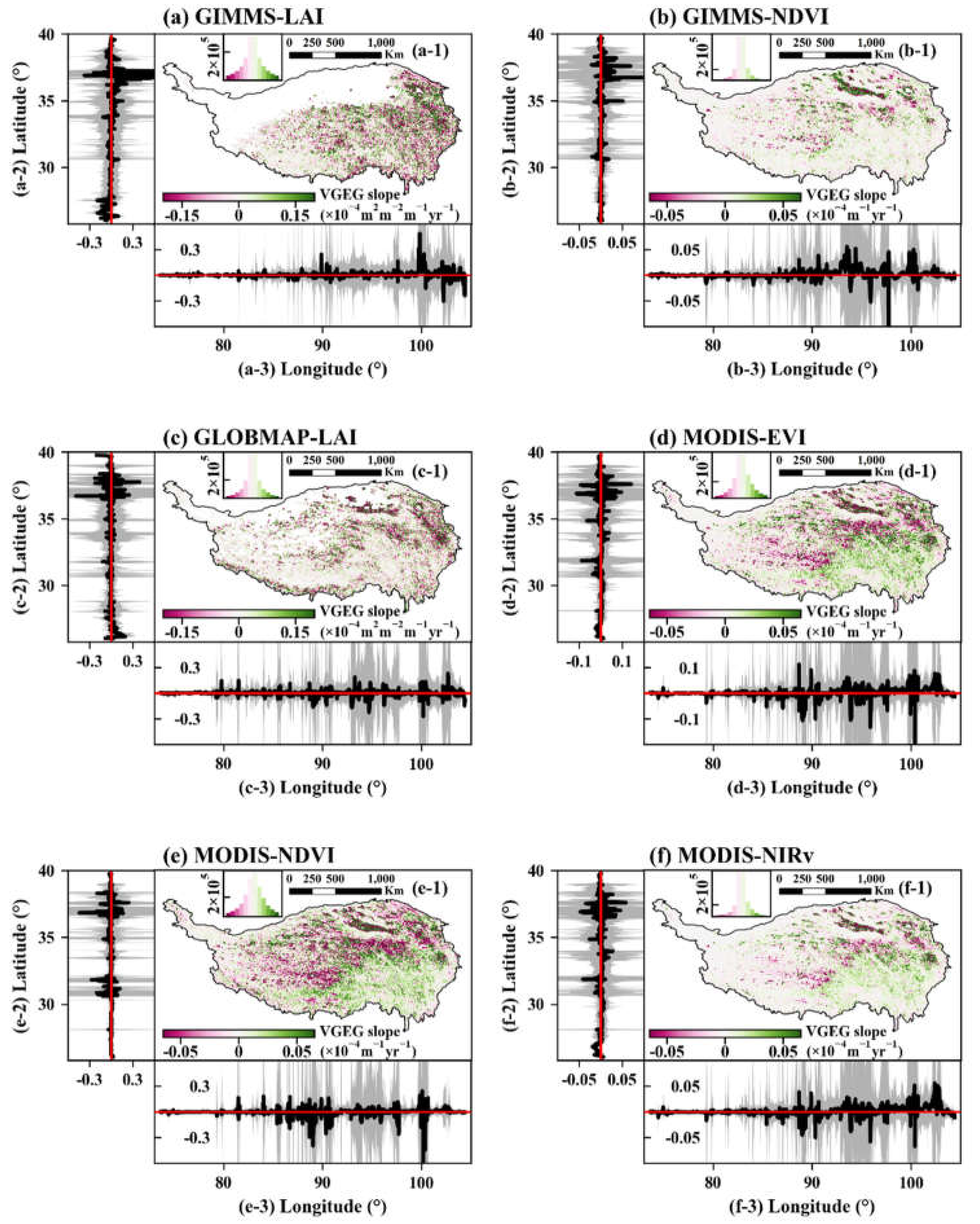 Remotesensing 13 03712 g008