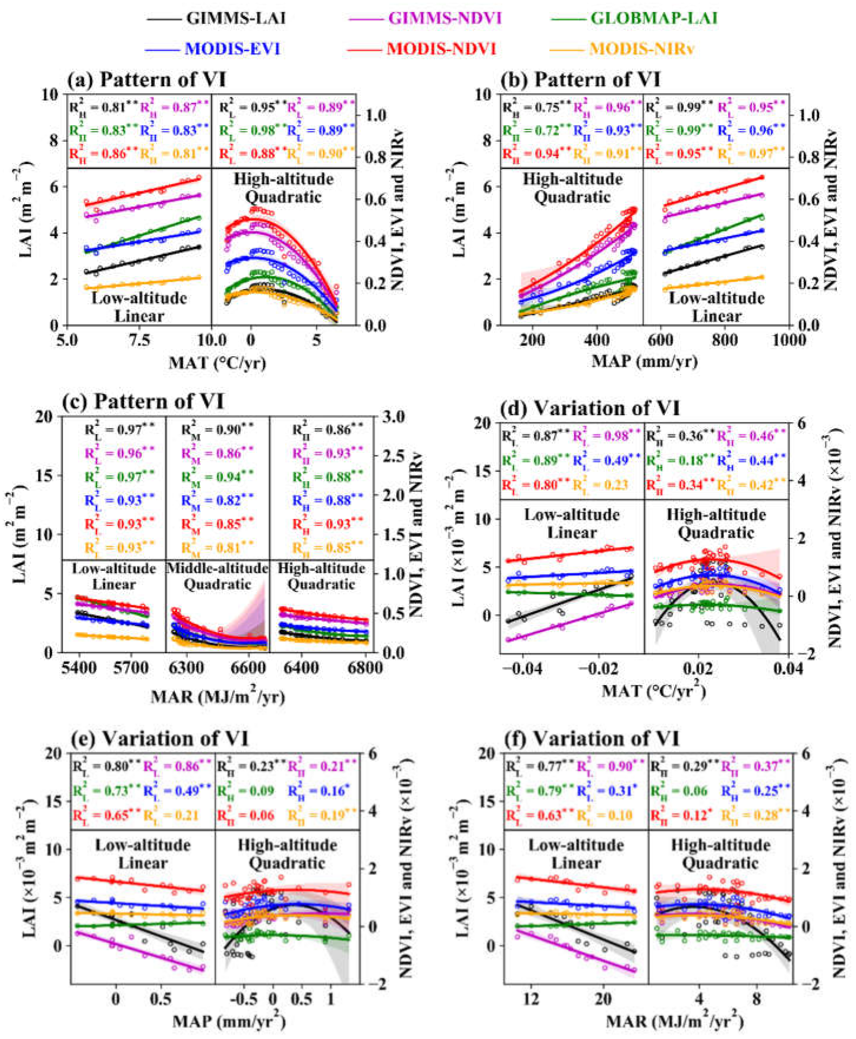 Remotesensing 13 03712 g010