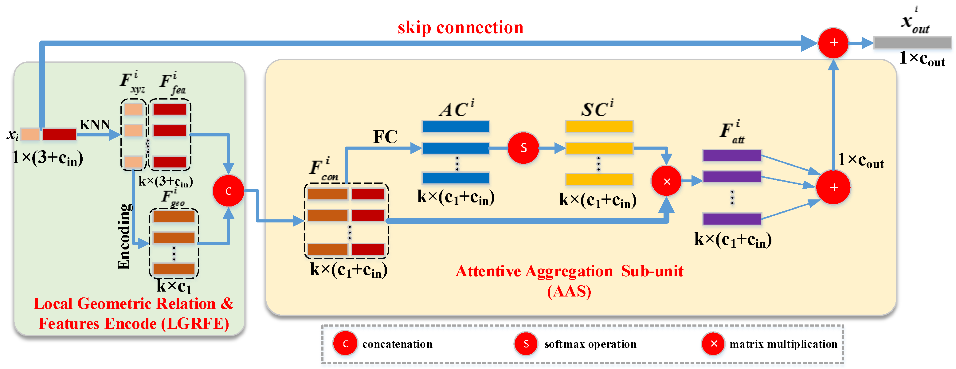 Remotesensing 13 03713 g004