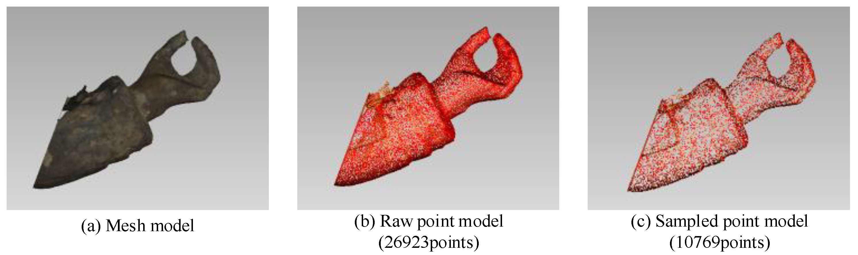 Remotesensing 13 03713 g008