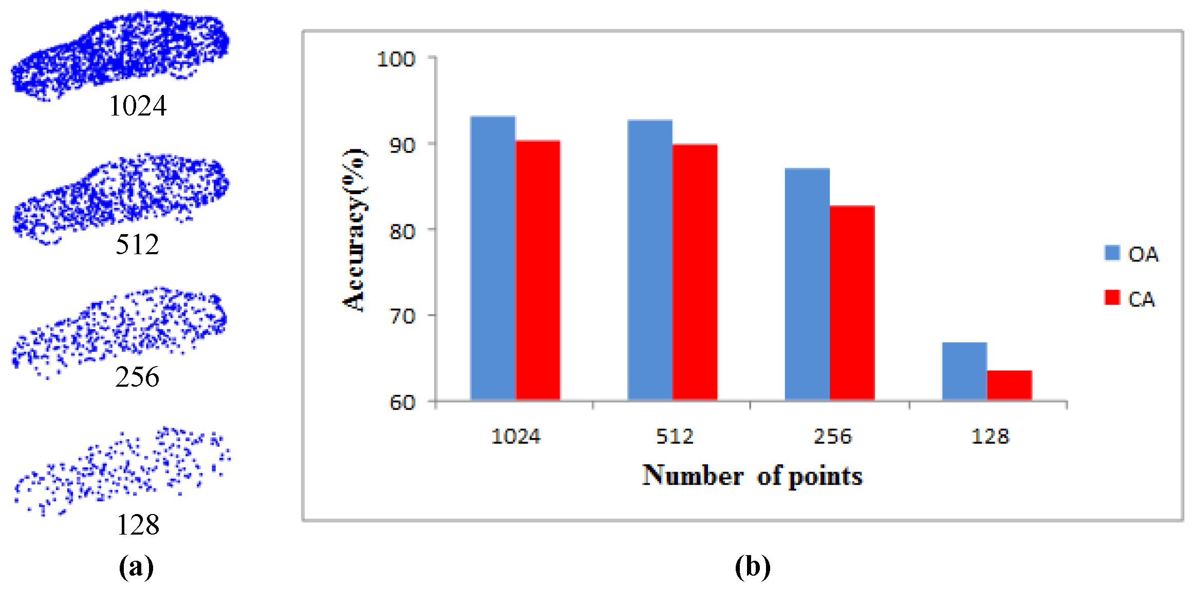 Remotesensing 13 03713 g010