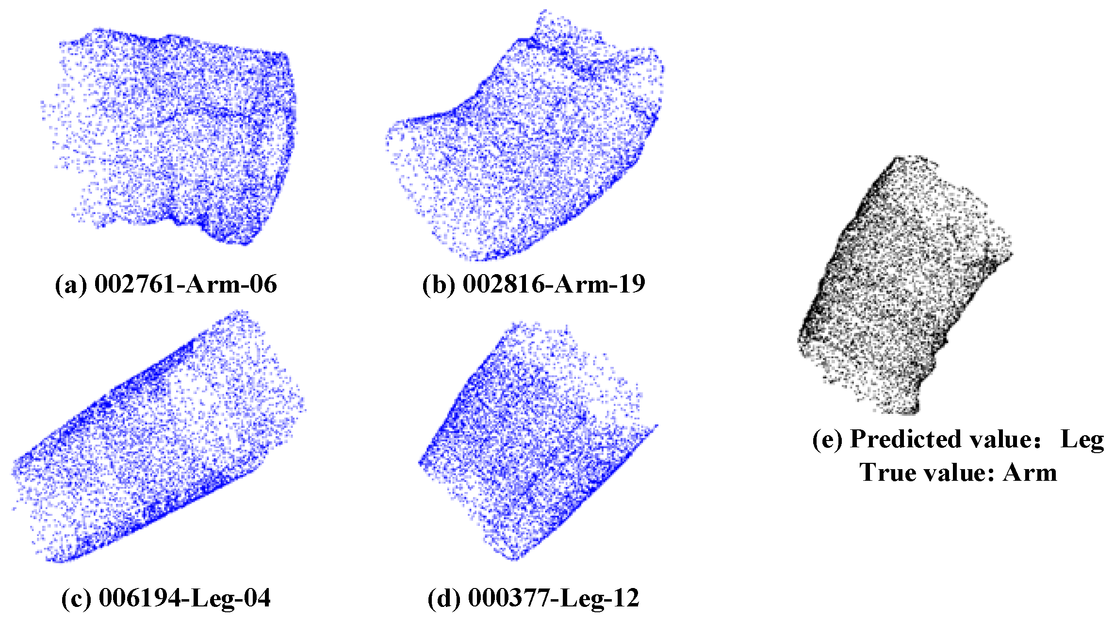 Remotesensing 13 03713 g014