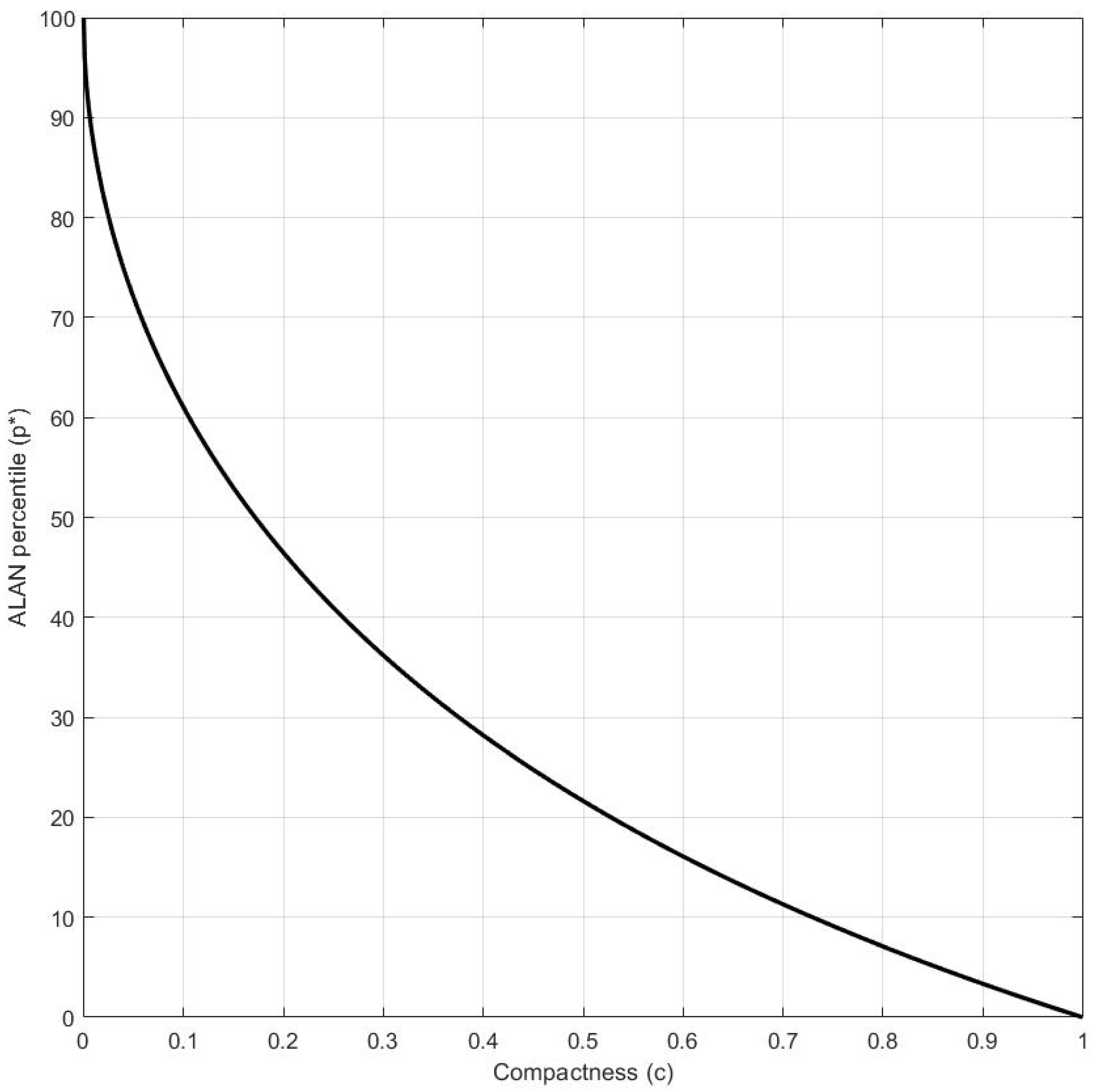 Remotesensing 13 03714 g007