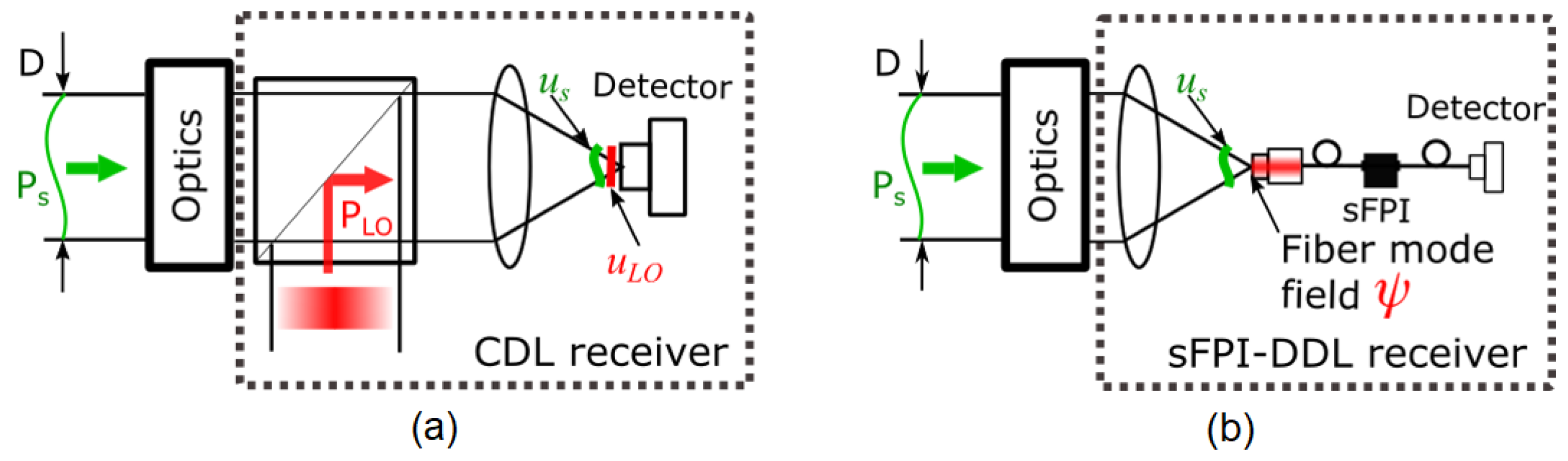 Remotesensing 13 03716 g001