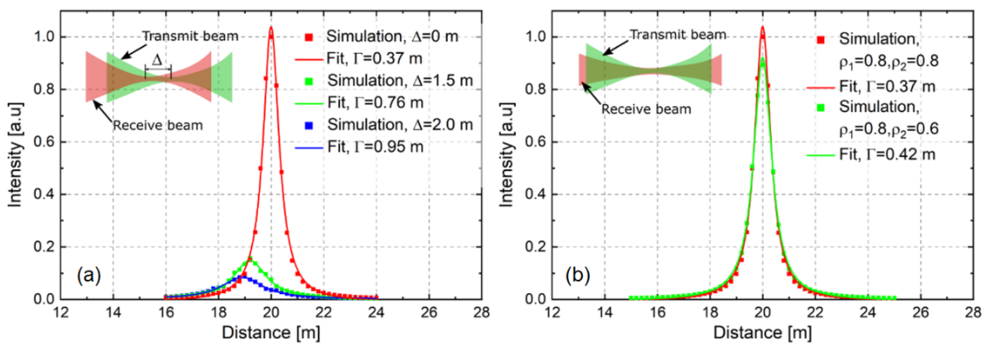 Remotesensing 13 03716 g002
