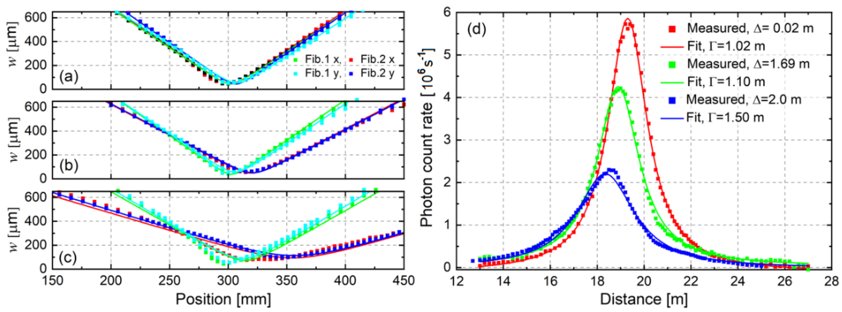 Remotesensing 13 03716 g004