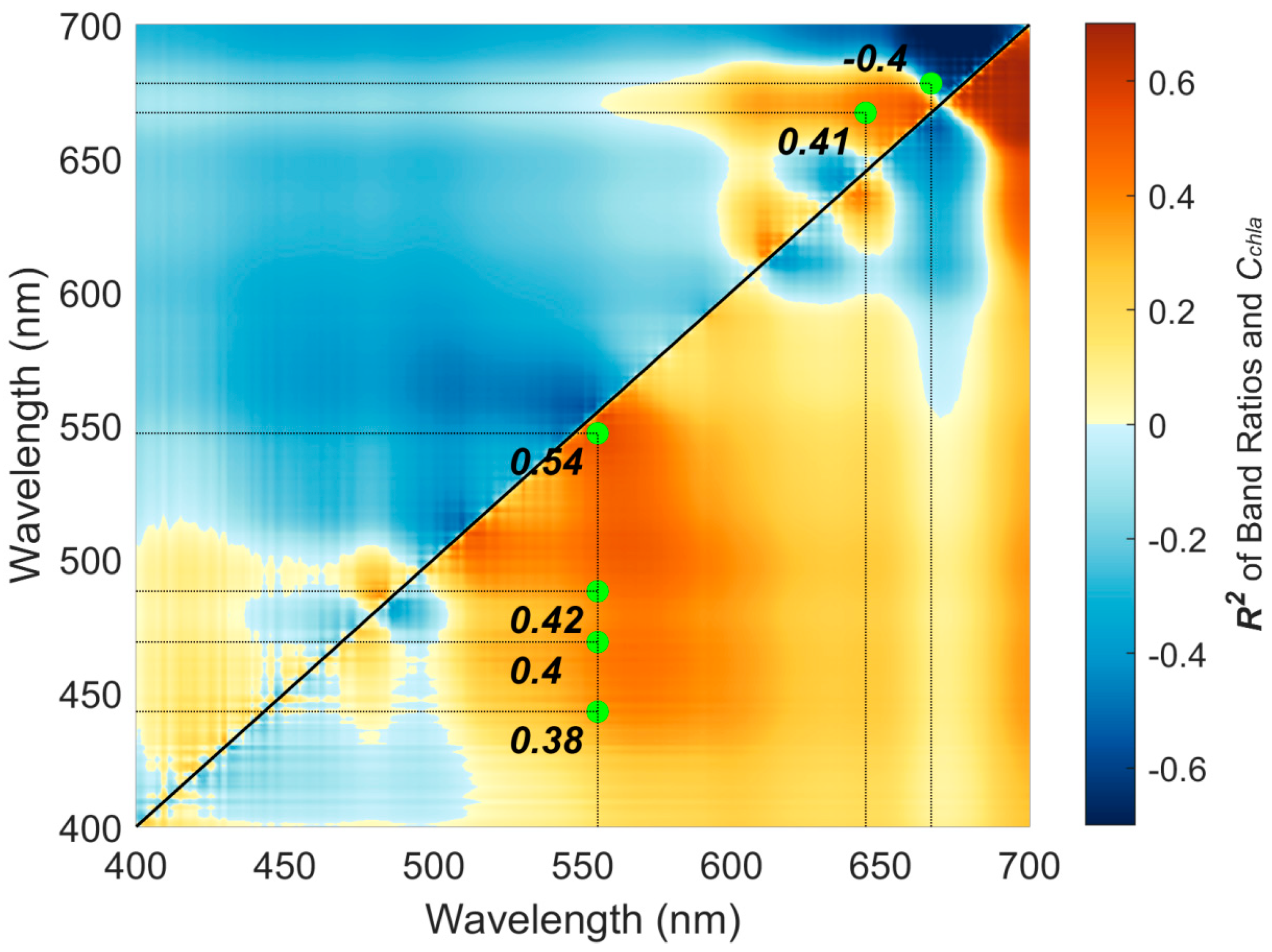 Remotesensing 13 03717 g003