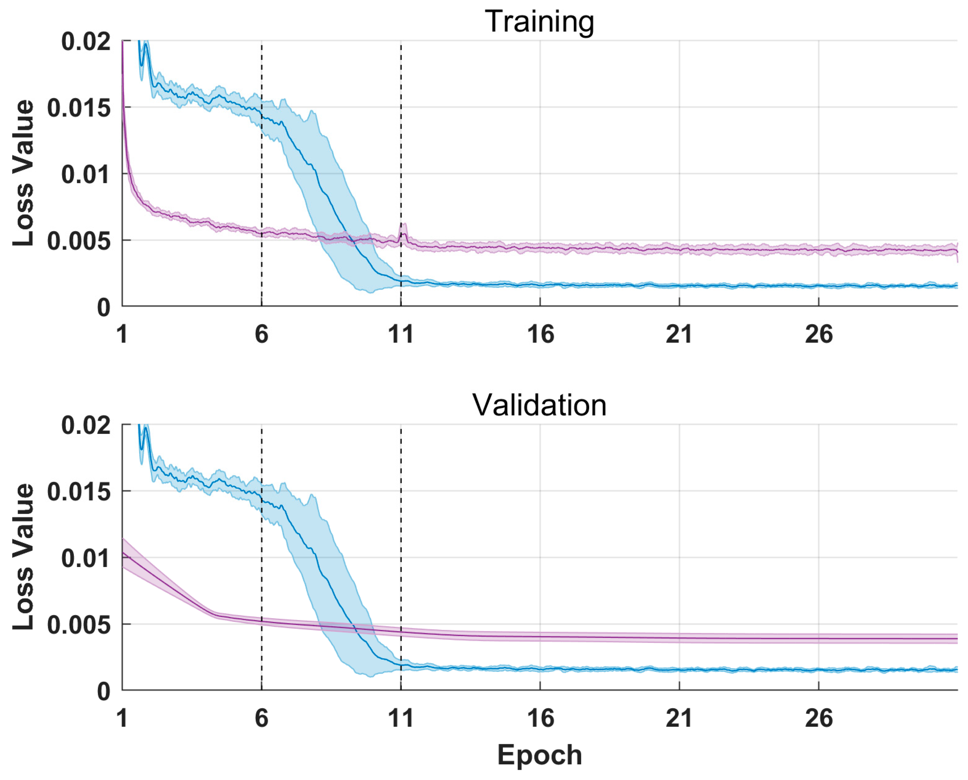 Remotesensing 13 03717 g007