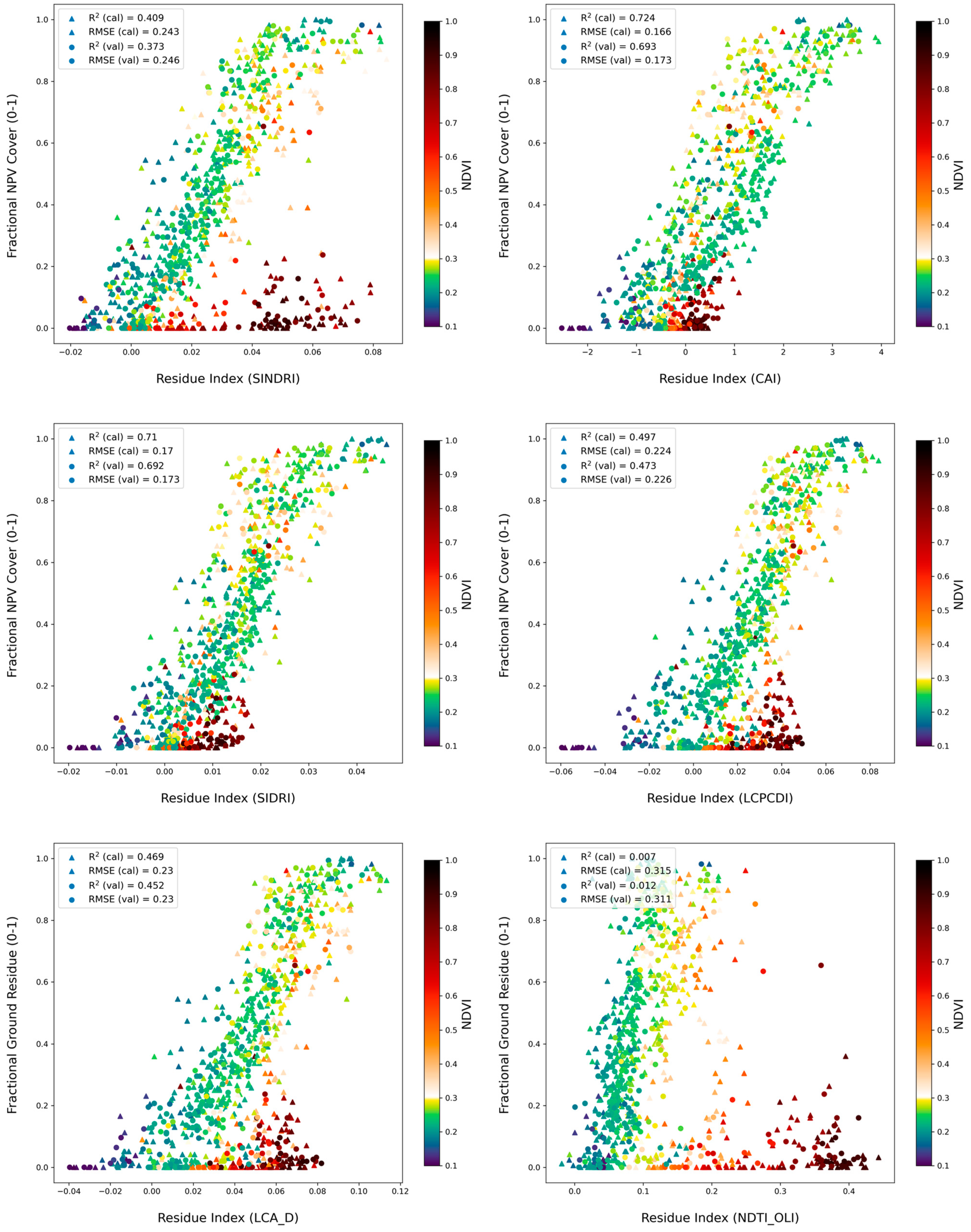 Remotesensing 13 03718 g009