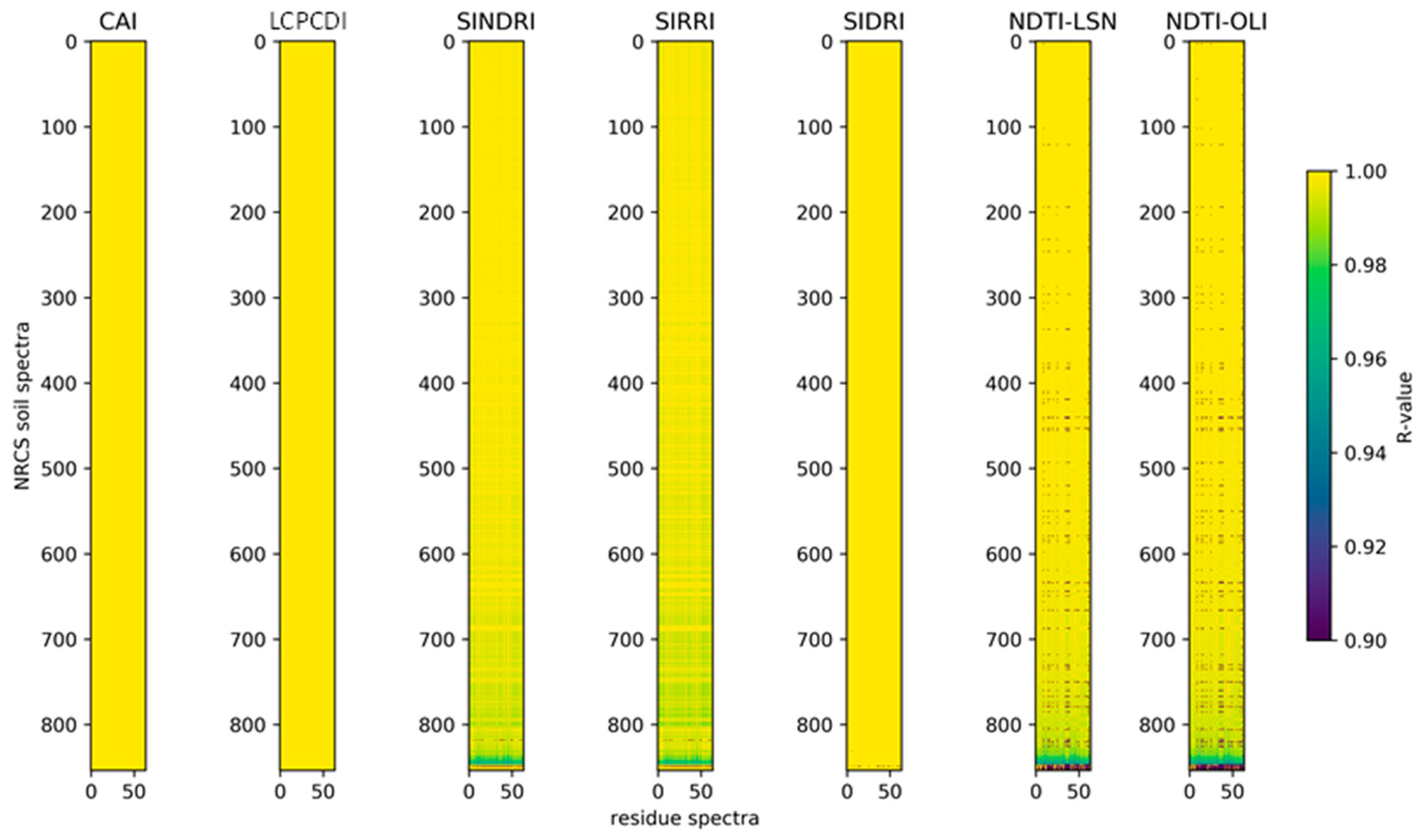 Remotesensing 13 03718 g010