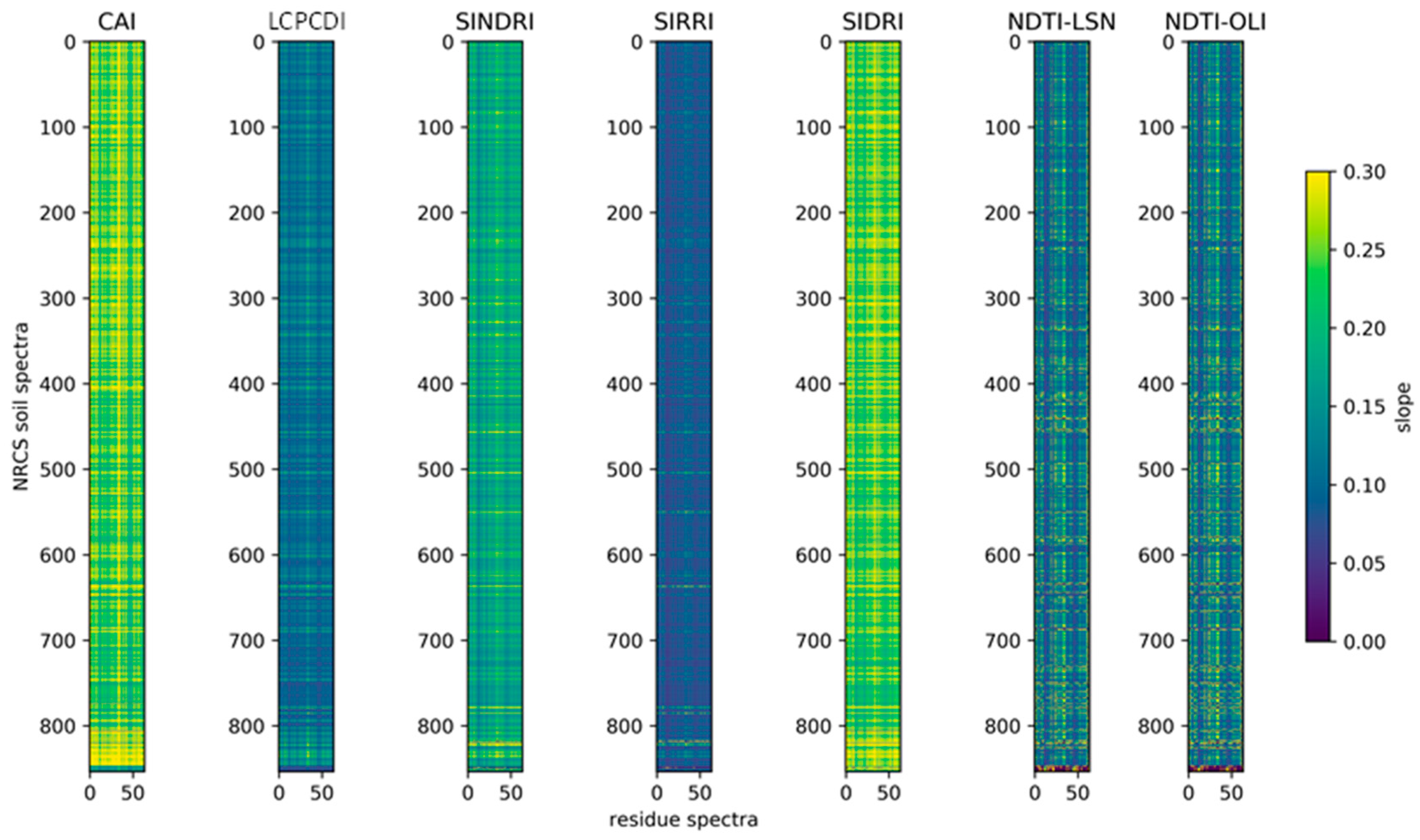 Remotesensing 13 03718 g011