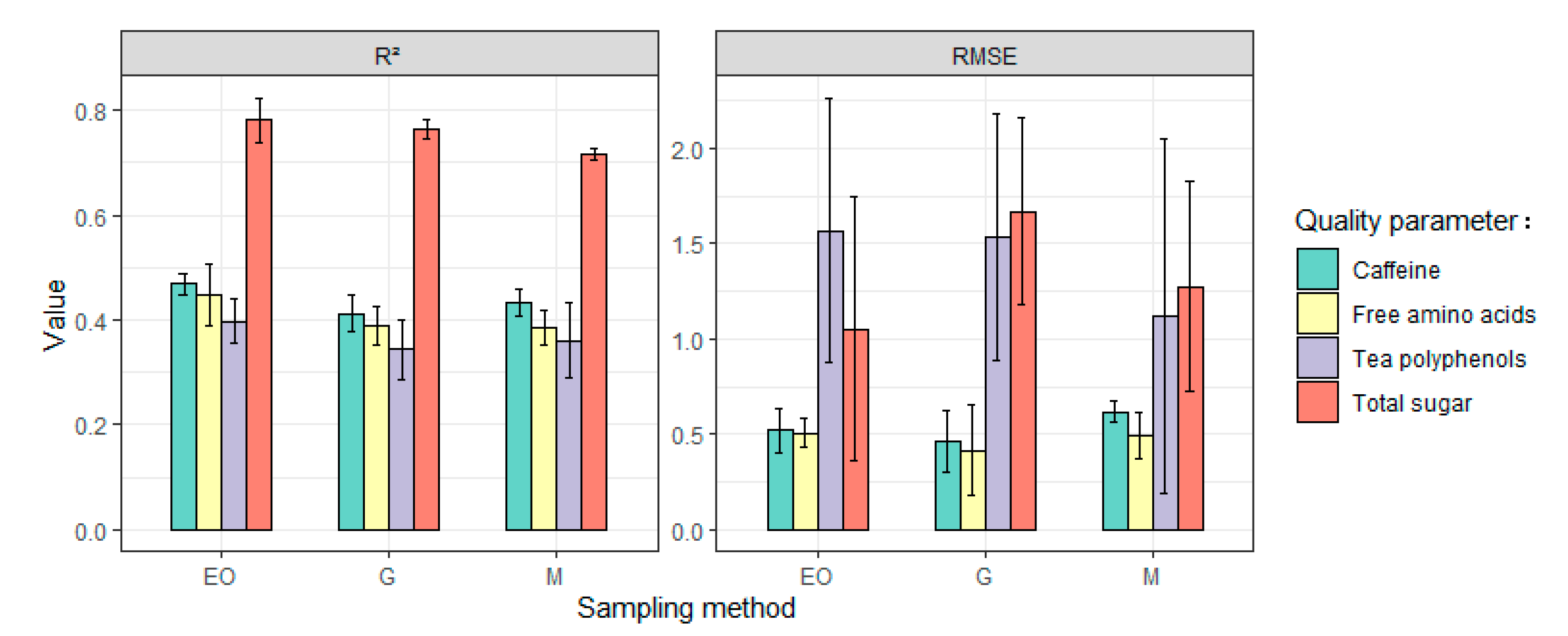 Remotesensing 13 03719 g008