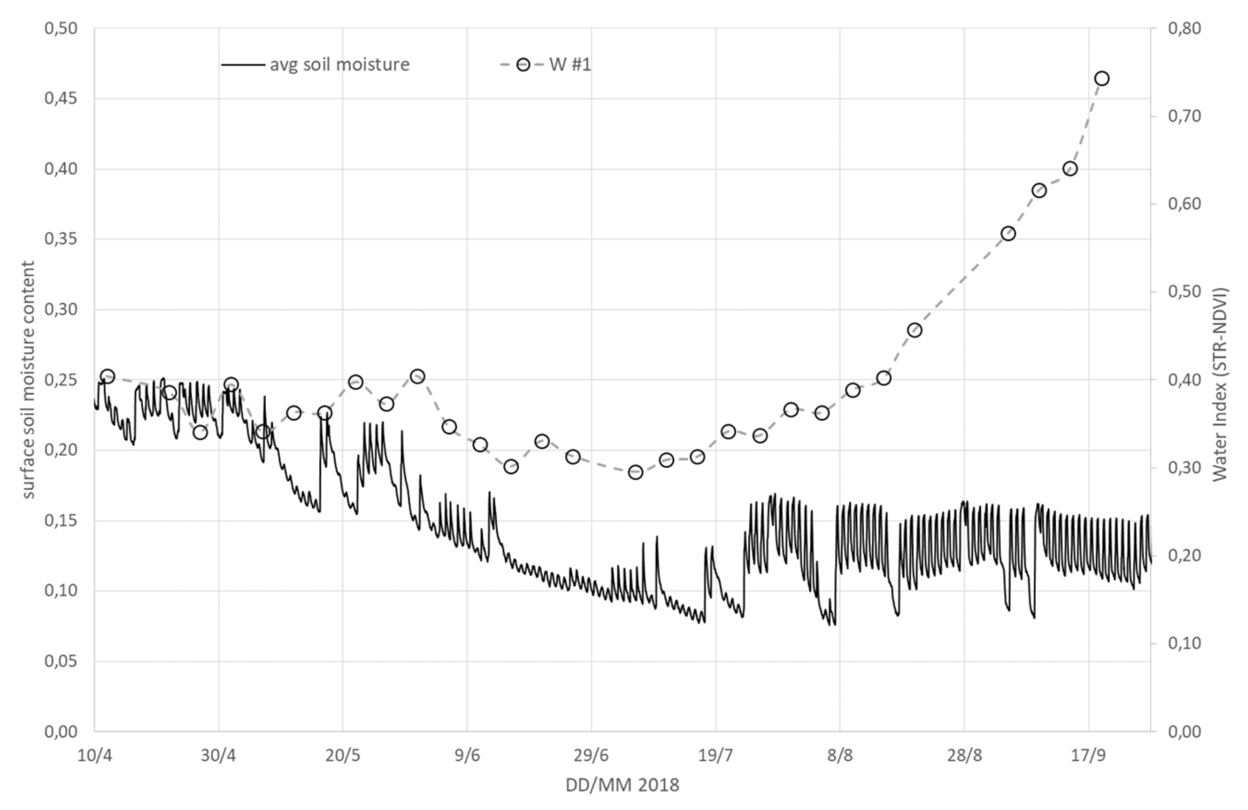 Remotesensing 13 03720 g013