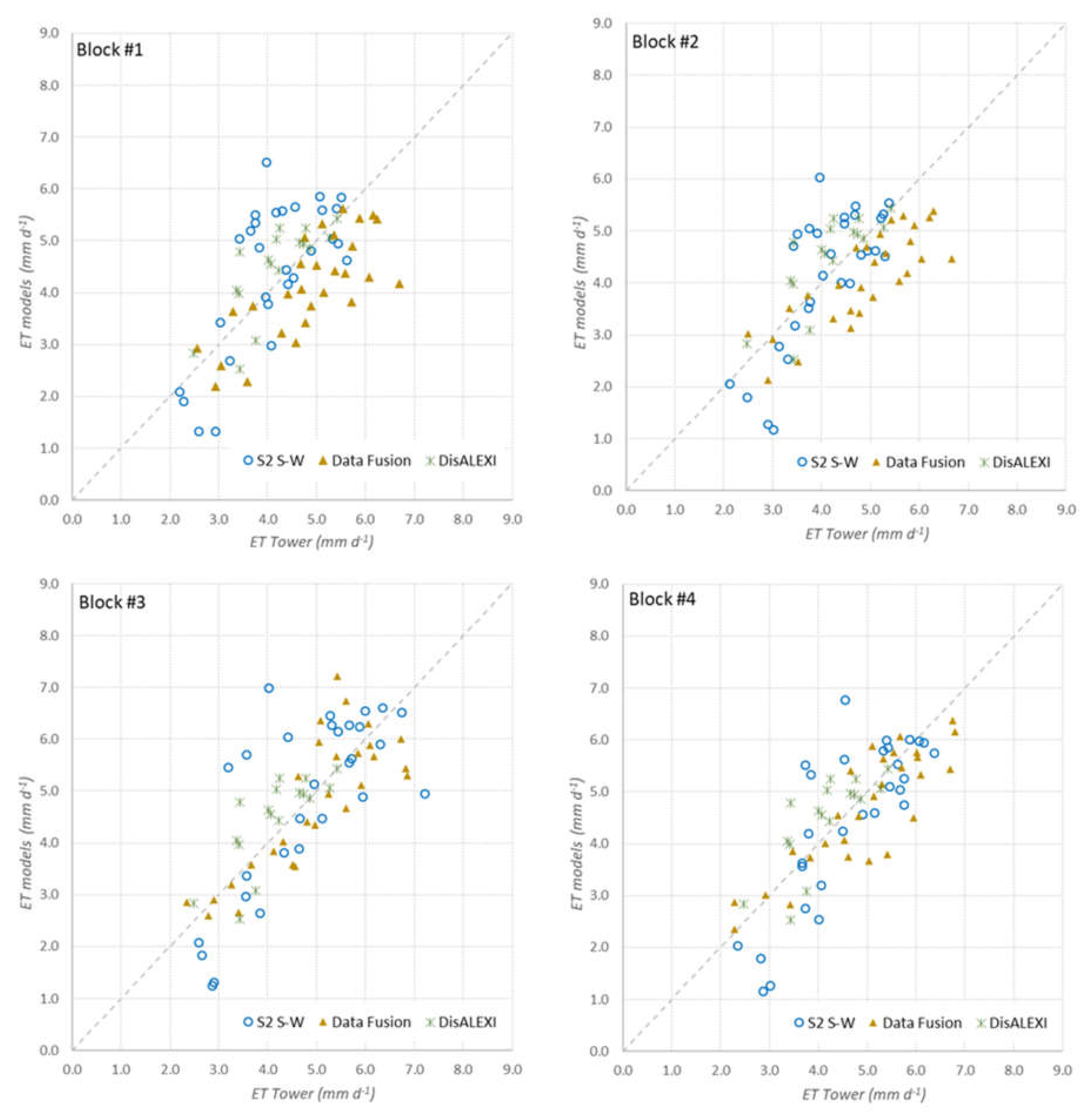 Remotesensing 13 03720 g015