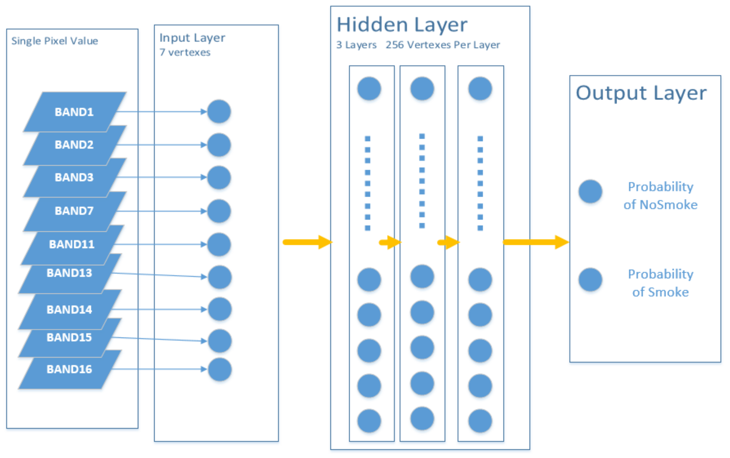 Remotesensing 13 03721 g003