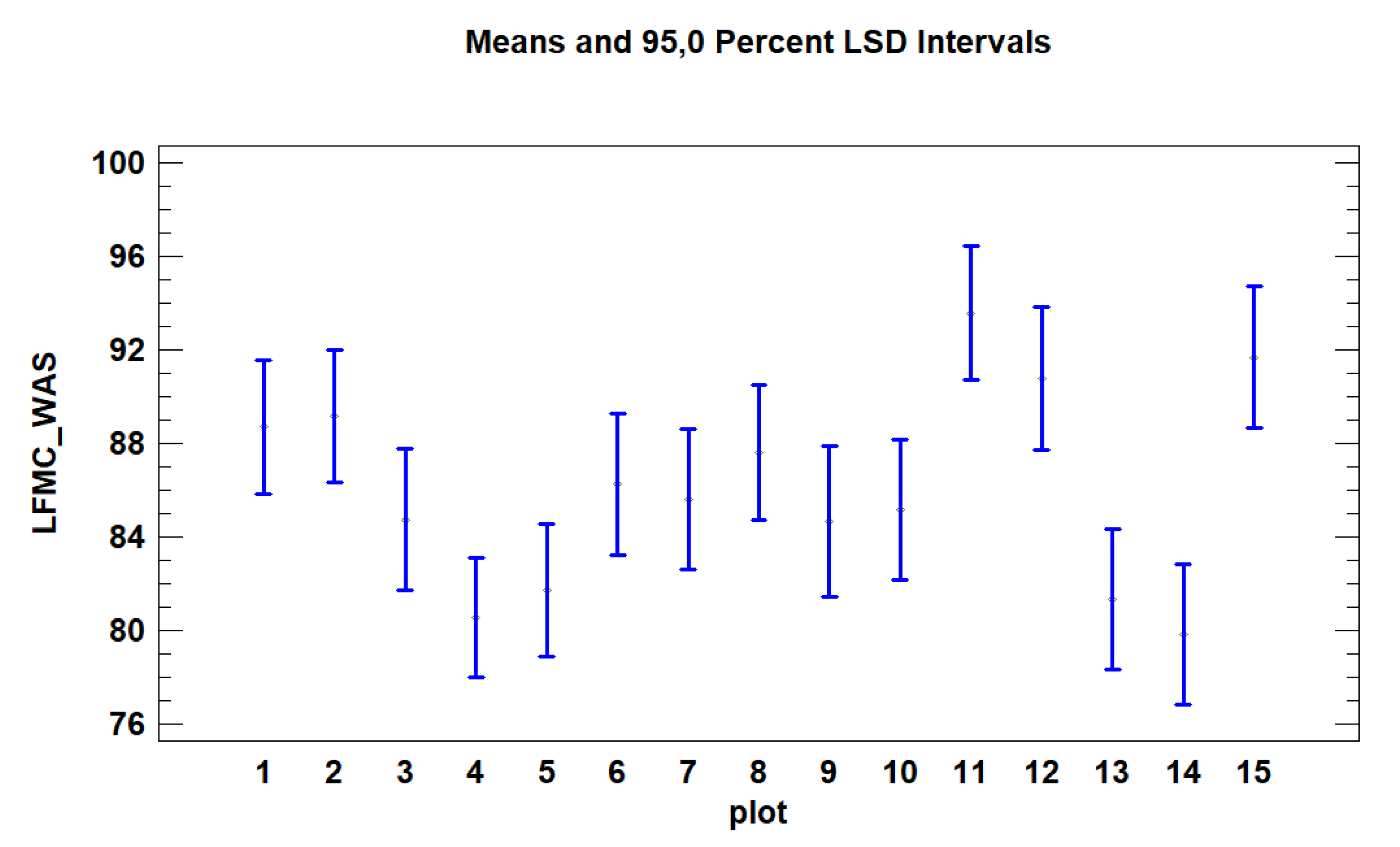 Remotesensing 13 03726 g005