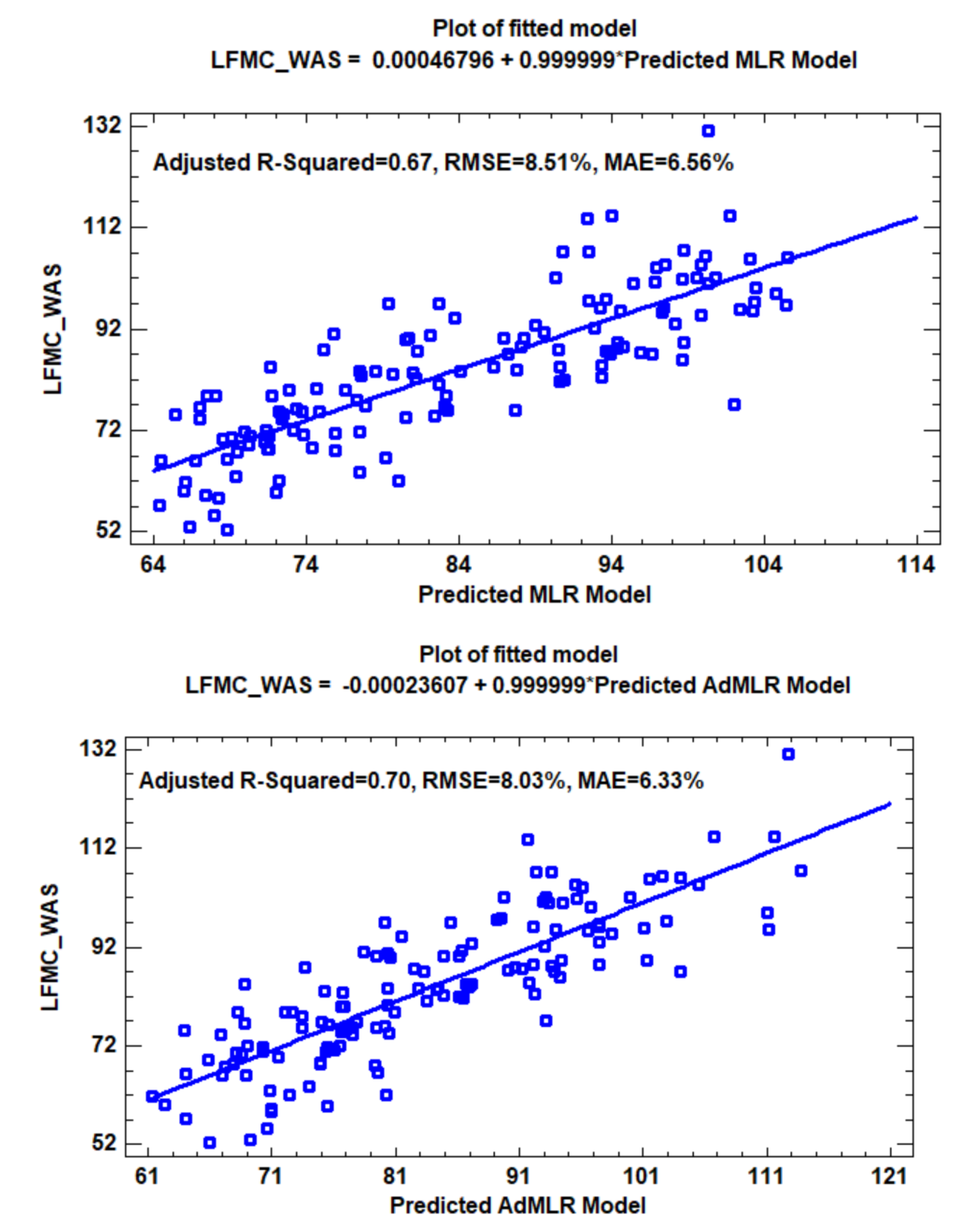 Remotesensing 13 03726 g007