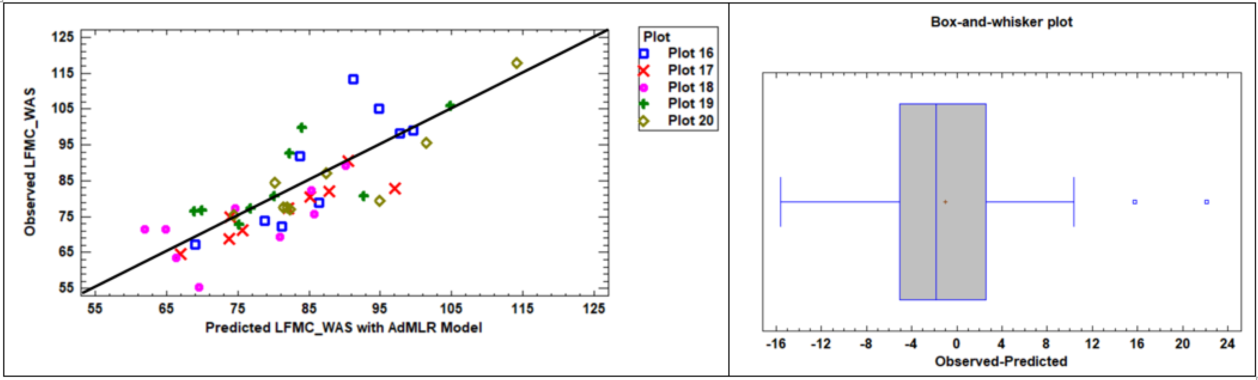 Remotesensing 13 03726 g008