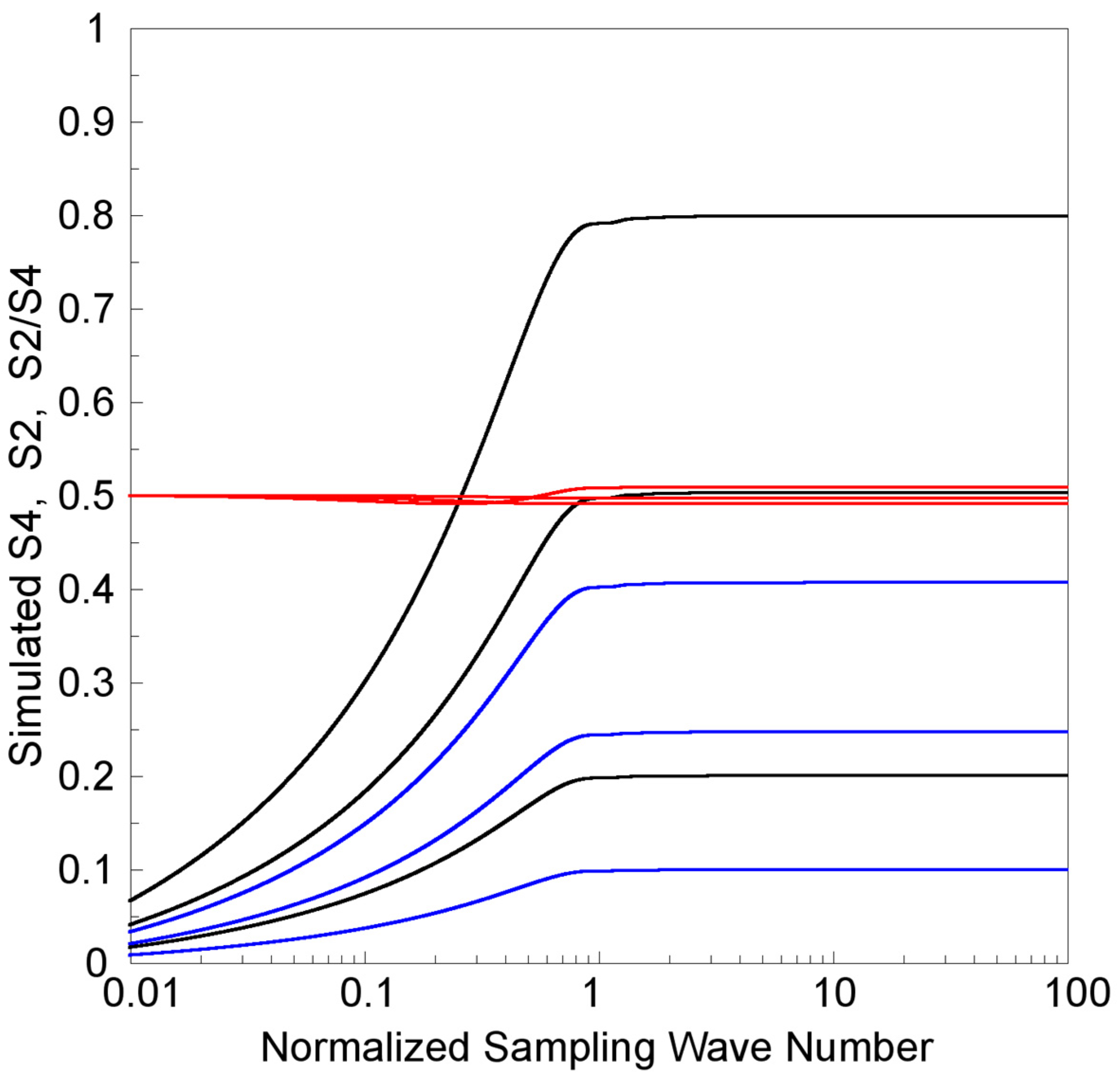 Remotesensing 13 03732 g003 Remotesensing 13 03732 g003