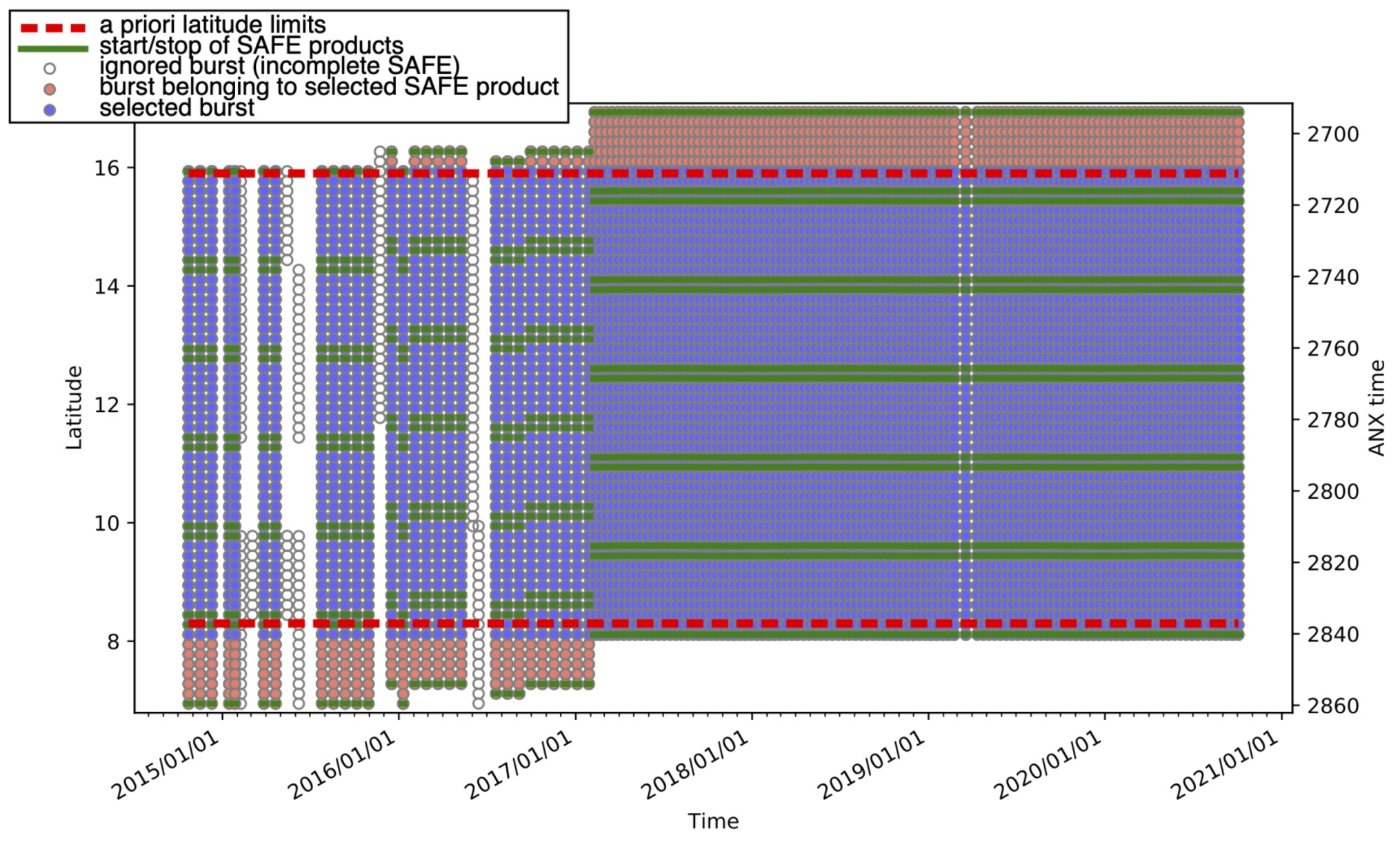 Remotesensing 13 03734 g001 Remotesensing 13 03734 g001