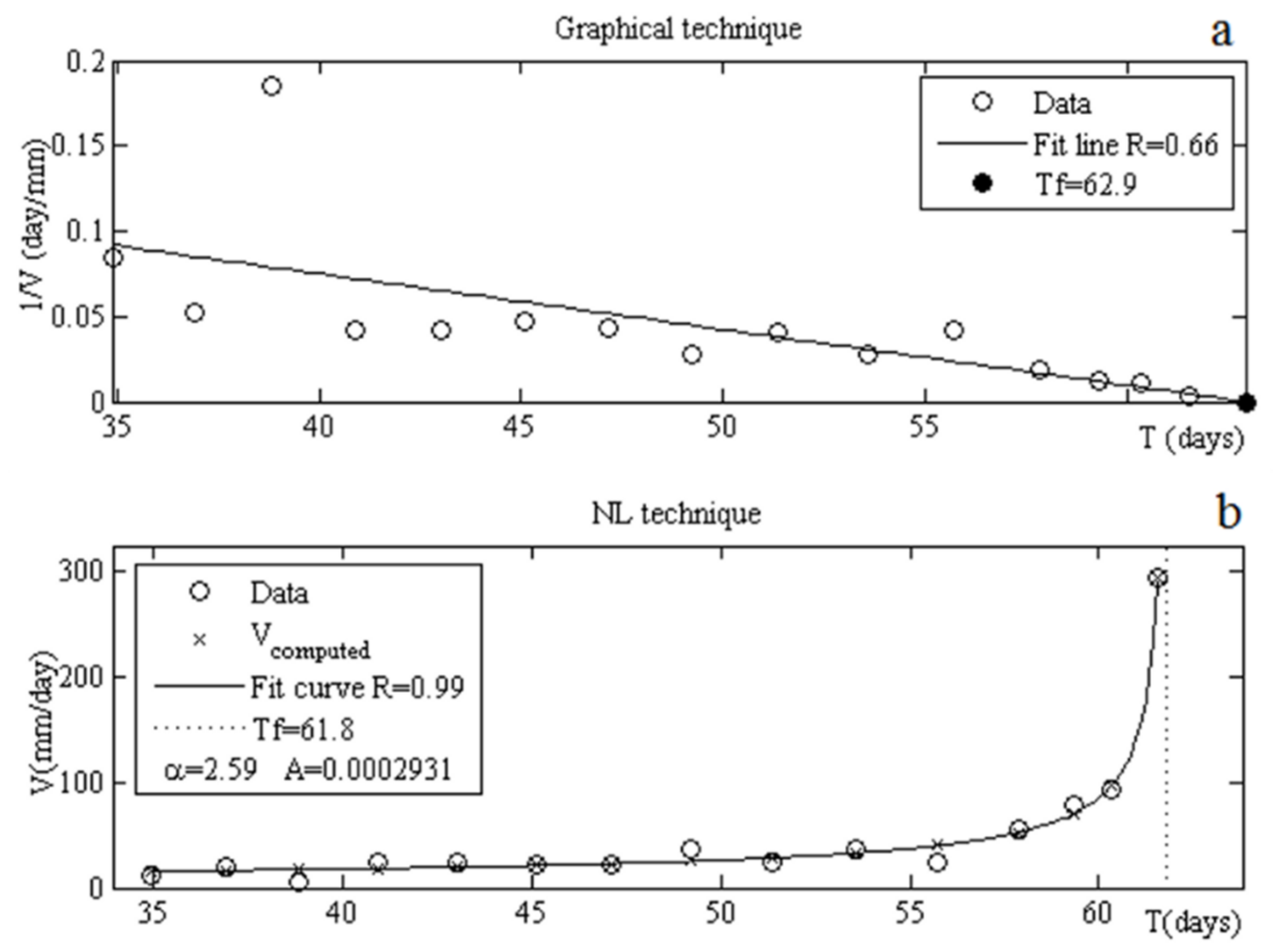 Remotesensing 13 03735 g003