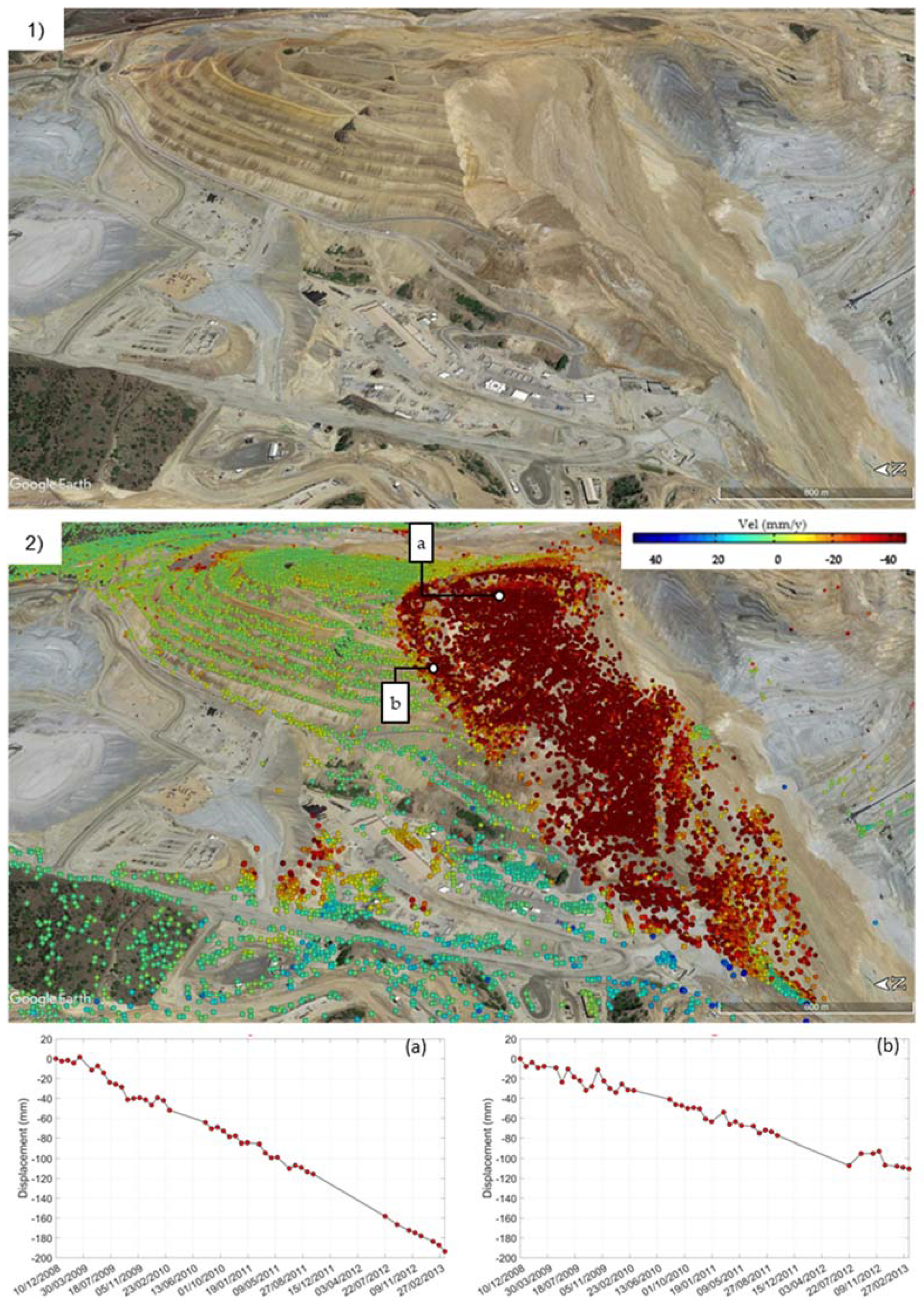 Remotesensing 13 03735 g007
